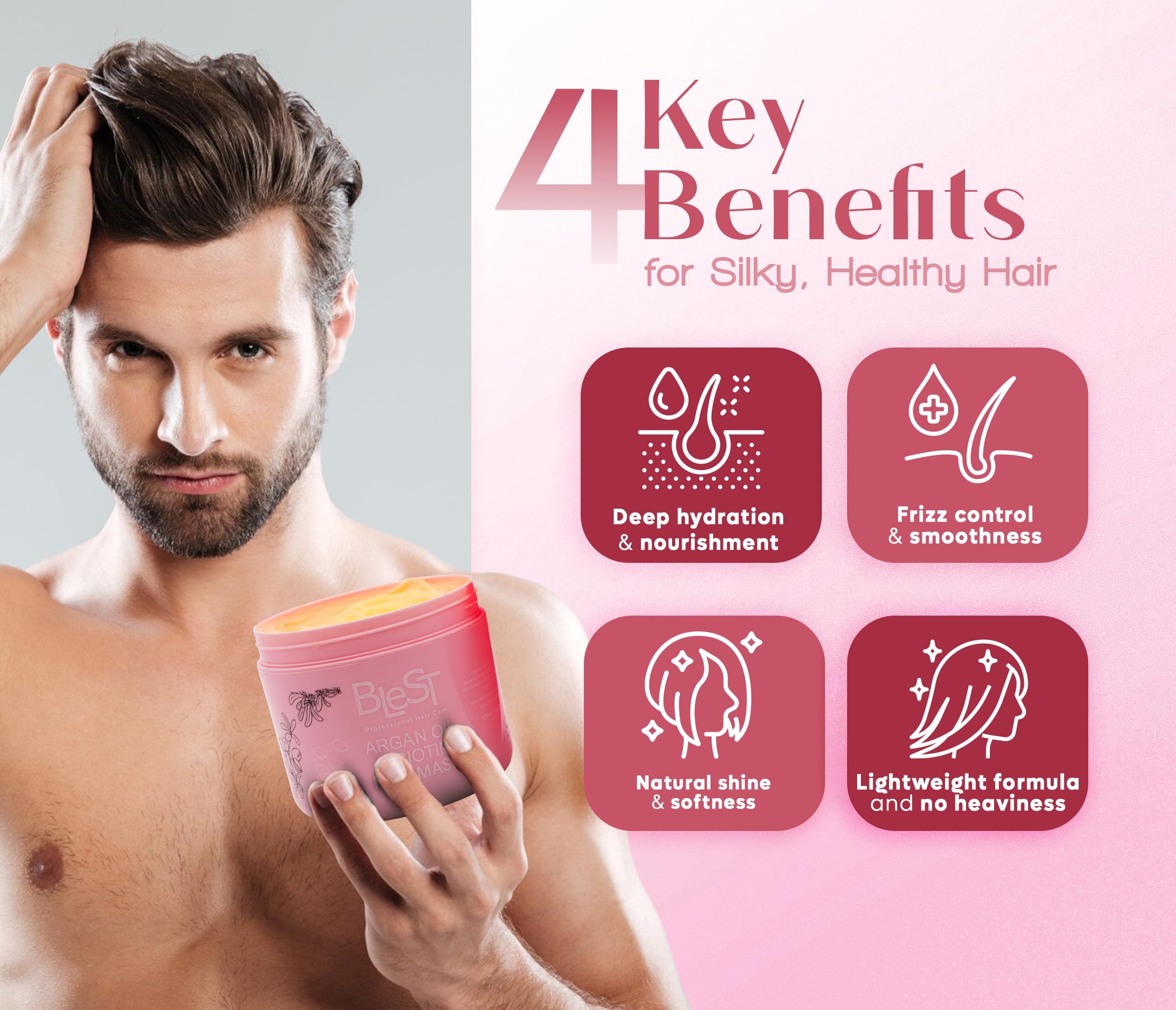 BLEST PROFESSIONAL HAIR CARE MASK – Deep Repair for Dry, Damaged or Frizzy Hair, 500 ml