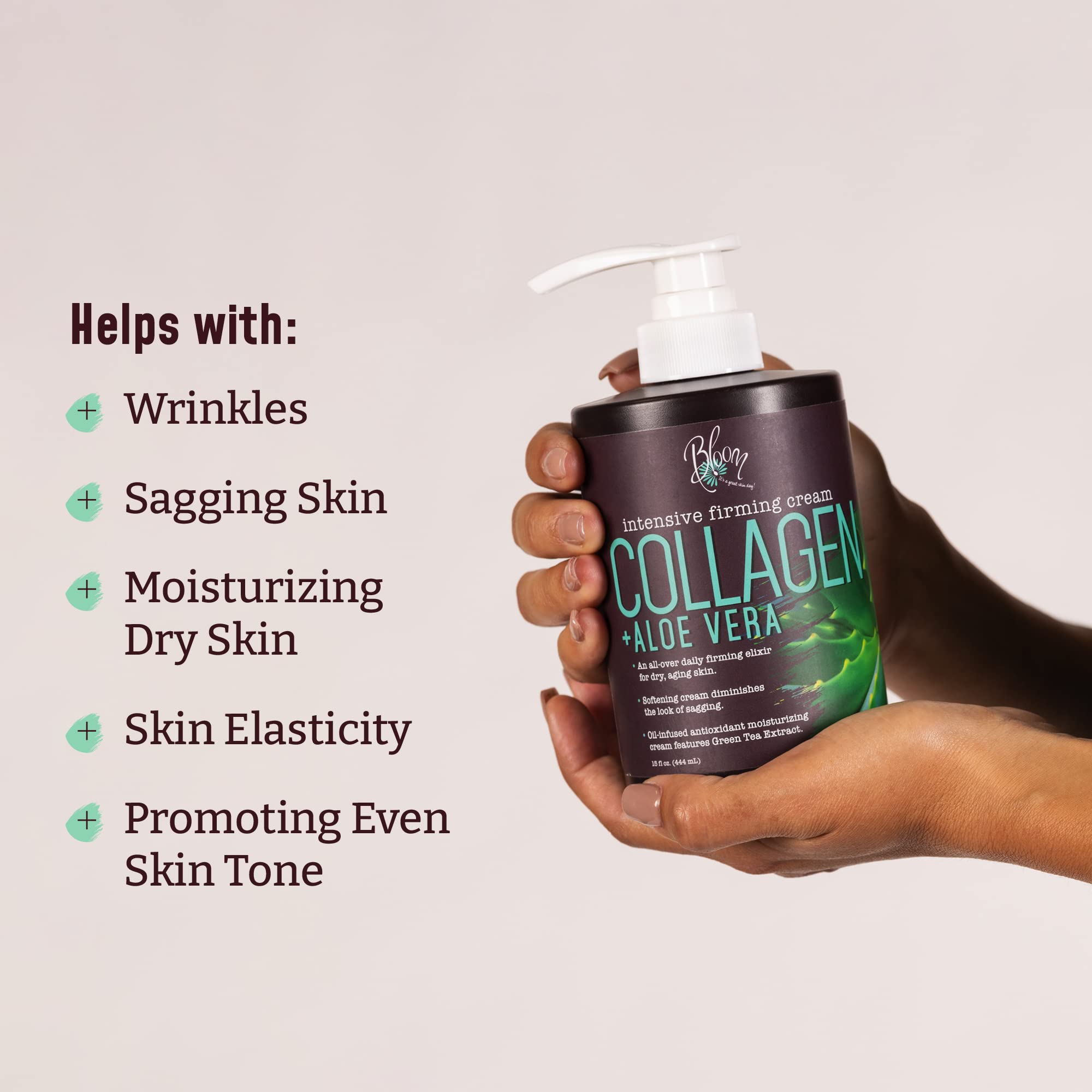 BLOOM IT'S A GREAT SKIN DAY! Collagen Lotion & Body Cream – Fragrance-Free Intensive Moisturizer (Pack of 2)