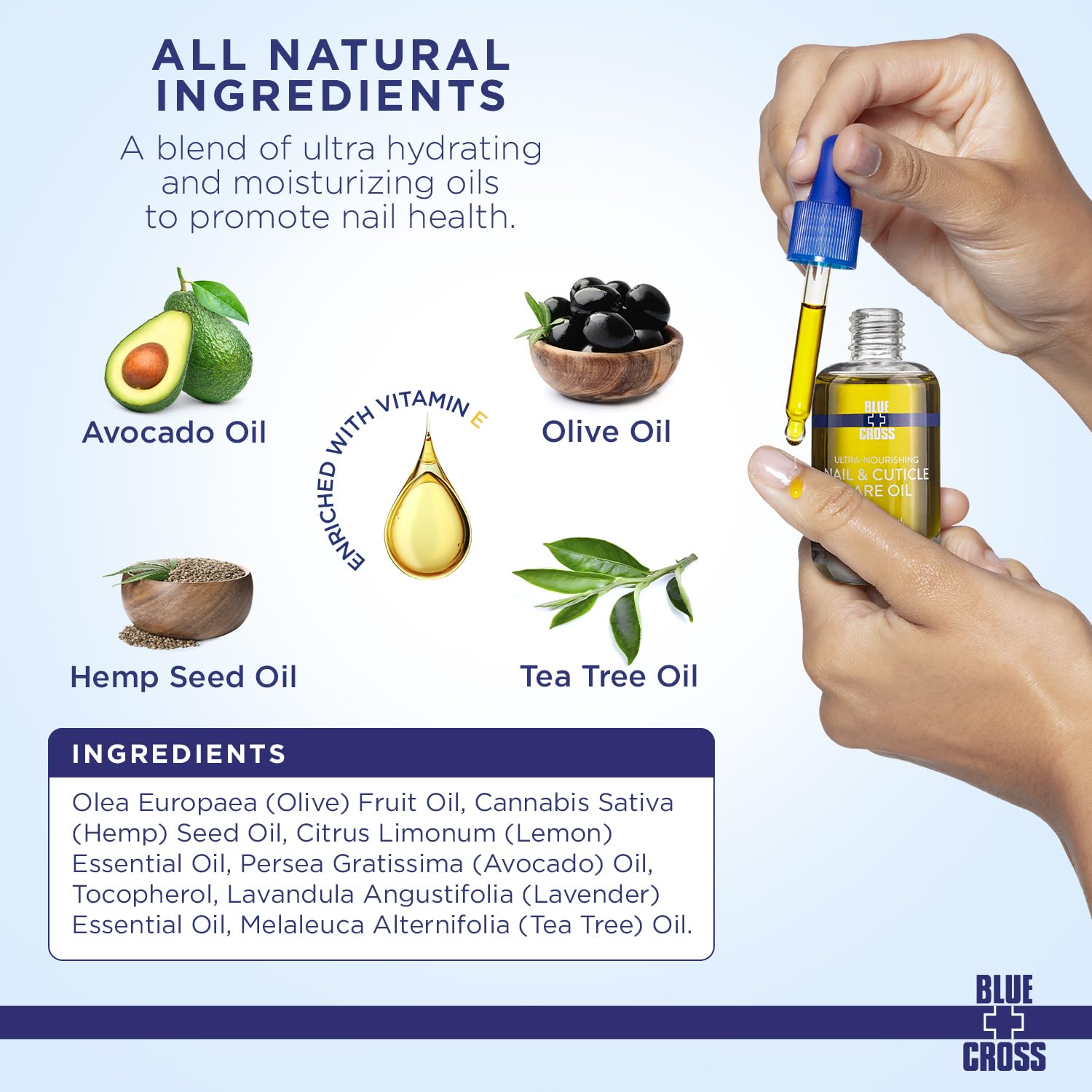 Blue Cross Nail & Cuticle Care Oil – All Natural, Mineral Oil Free, Lemongrass/Lavender, USA Made, 16oz