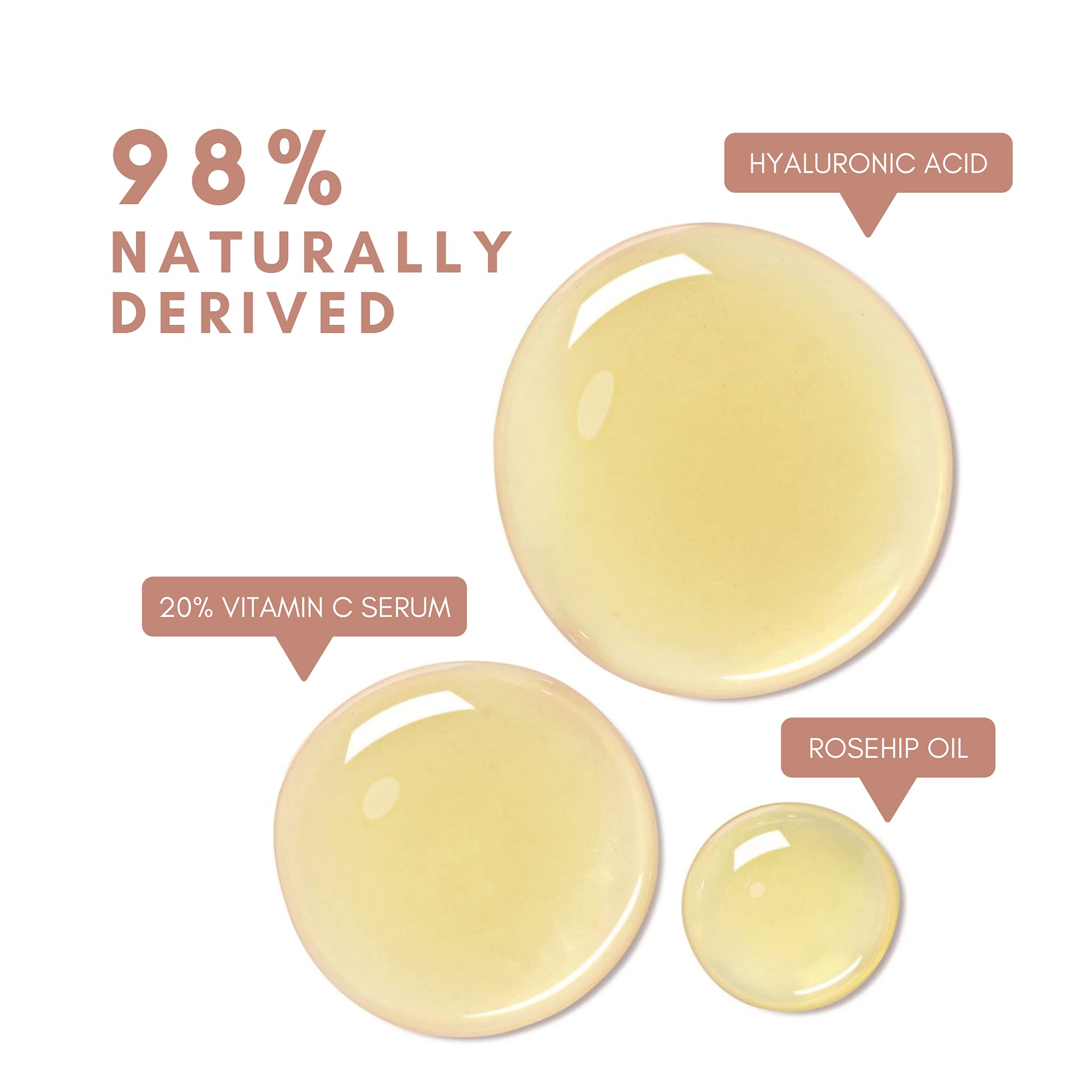 Blue Sage Vitamin C + Rosehip Glow Up Daily Facial Serum | Hydration, Brightening & Gentle Exfoliation