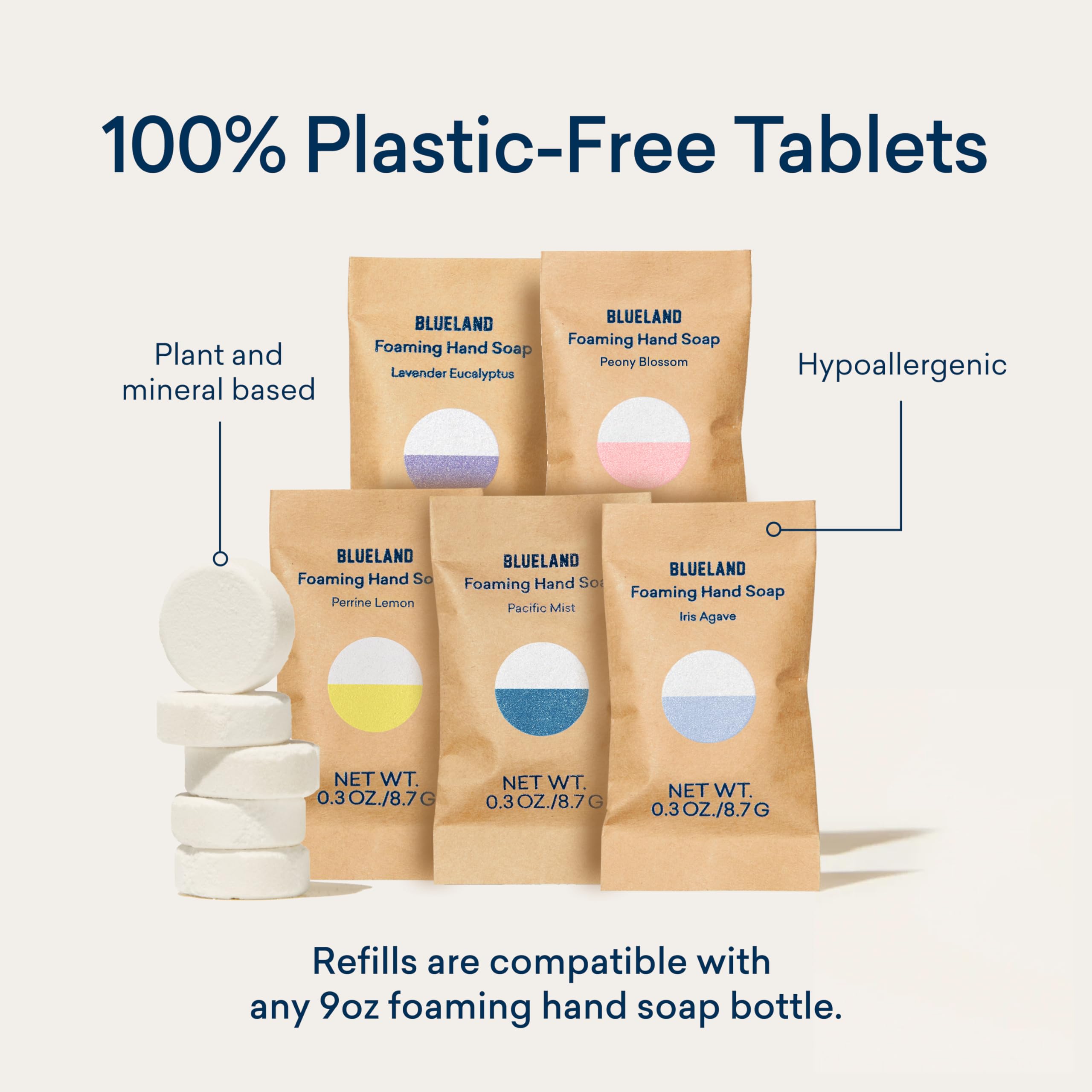 BLUELAND Foaming Hand Soap Refill Tablets – 20-Pack, Variety Scents, Plastic-Free Cleaning