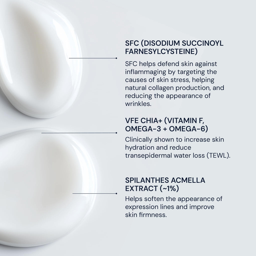 Blueprint Bryan Johnson Moisturizer with SFC & NMN – Age-Defying Face Cream for Firmness, Hydration & Barrier Repair (Fragrance Free)