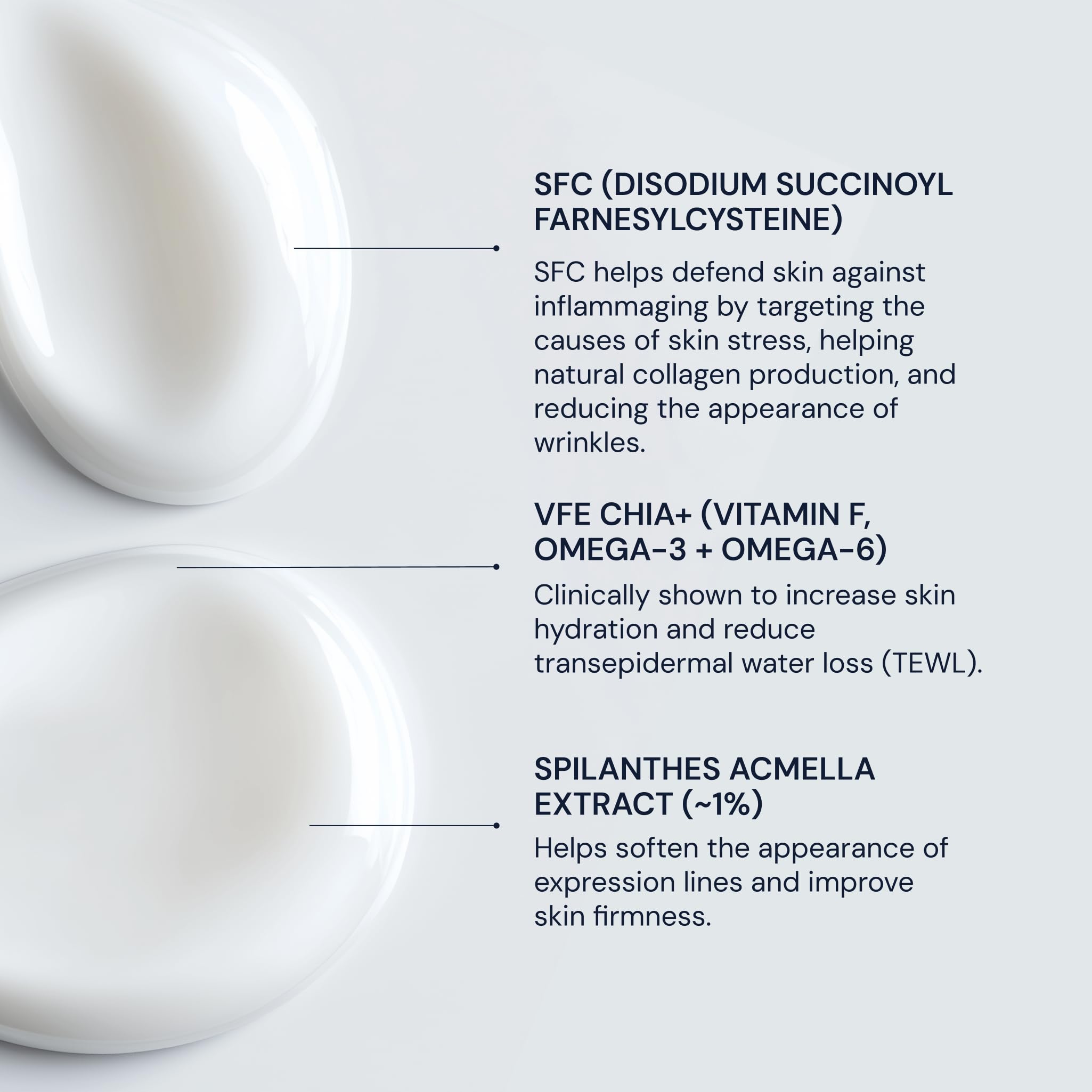 Blueprint Bryan Johnson Moisturizer with SFC & NMN – Age-Defying Face Cream for Firmness, Hydration & Barrier Repair (Fragrance Free)