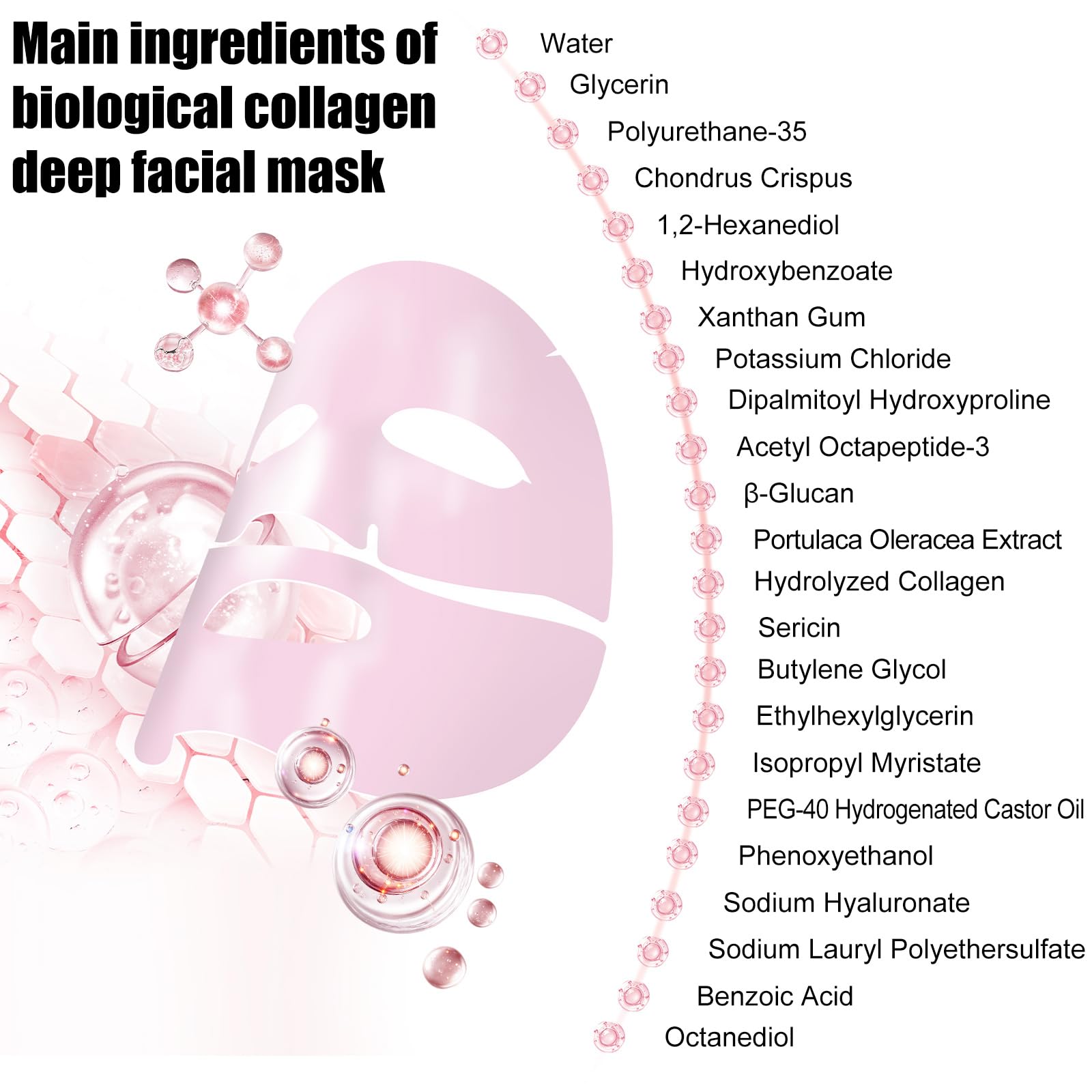 BNIFI Collagen Face Mask | Hydrating Overnight Hydrogel for Delicate Skin