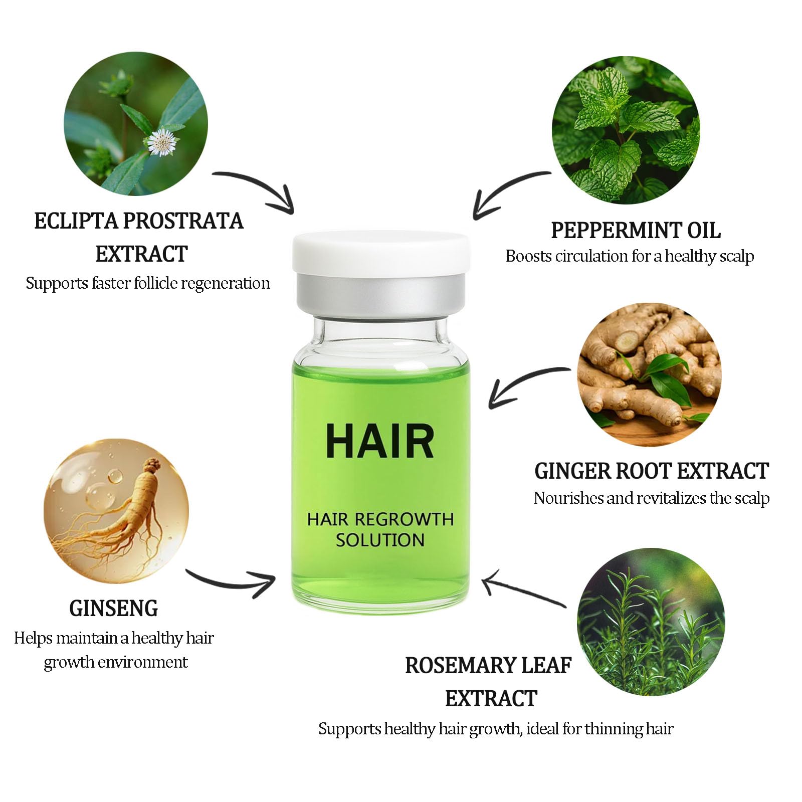 Boaccy Hair Regrowth System – Advanced Hair Growth Treatment with Ginseng, Eclipta Prostrata, Peppermint Oil & Ginger Root