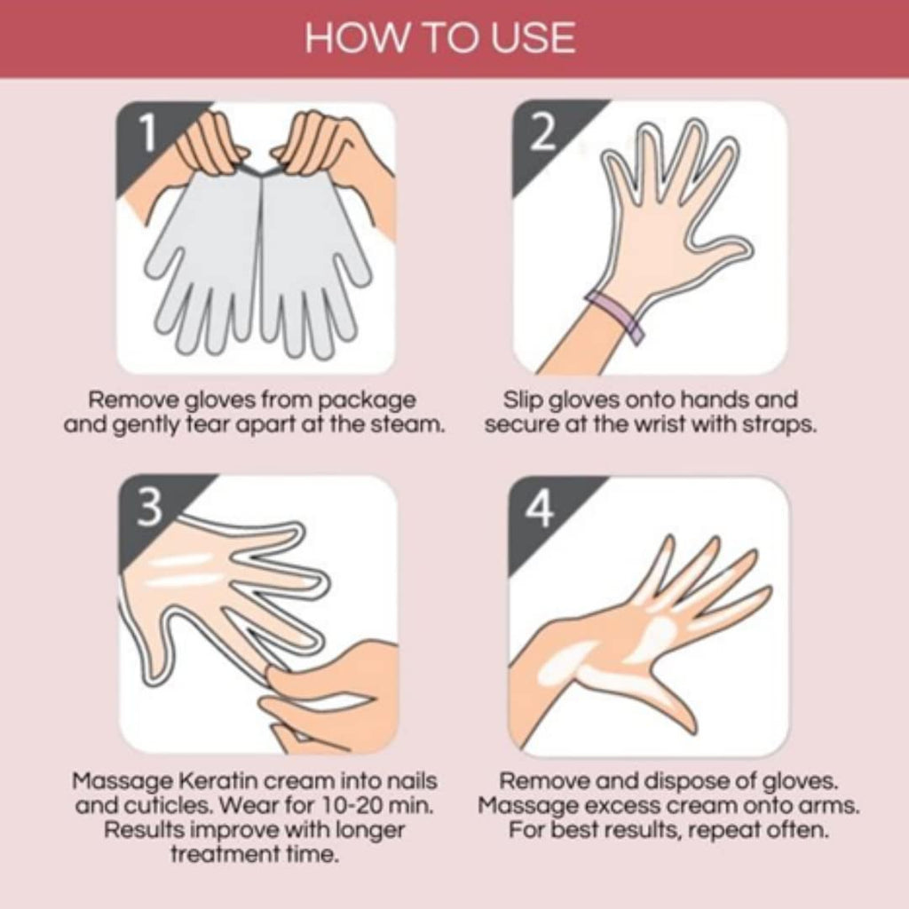 Bodipure Premium Hand Mask Keratin Gloves | Spa-Quality Hydration for Dry Hands