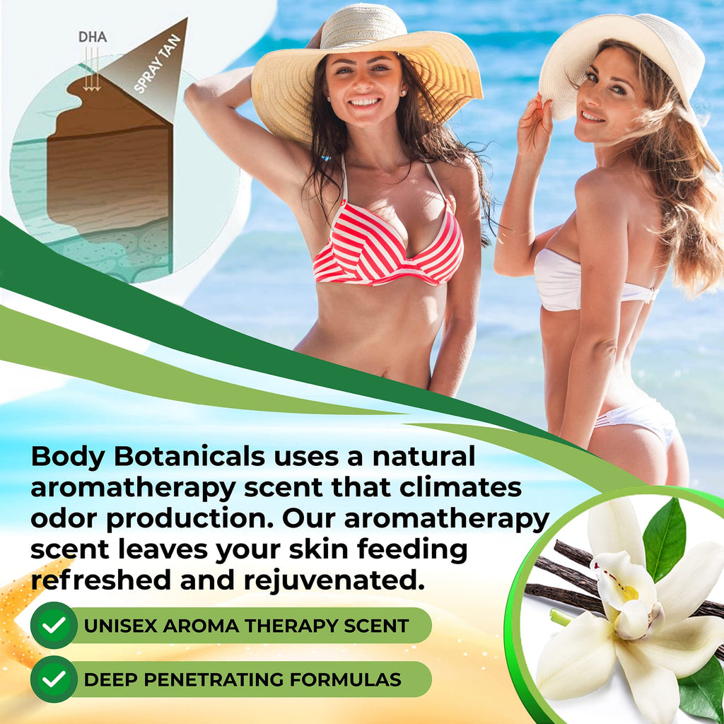 Body Botanicals Professional Sunless Tanning Spray – Organic Oils, 33.8 oz (Level 2, 10% DHA)