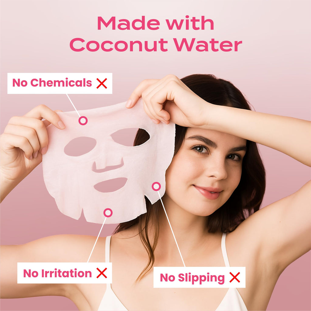Body Restore Natural Collagen Face Mask 5 Pack – Hydration and Firming