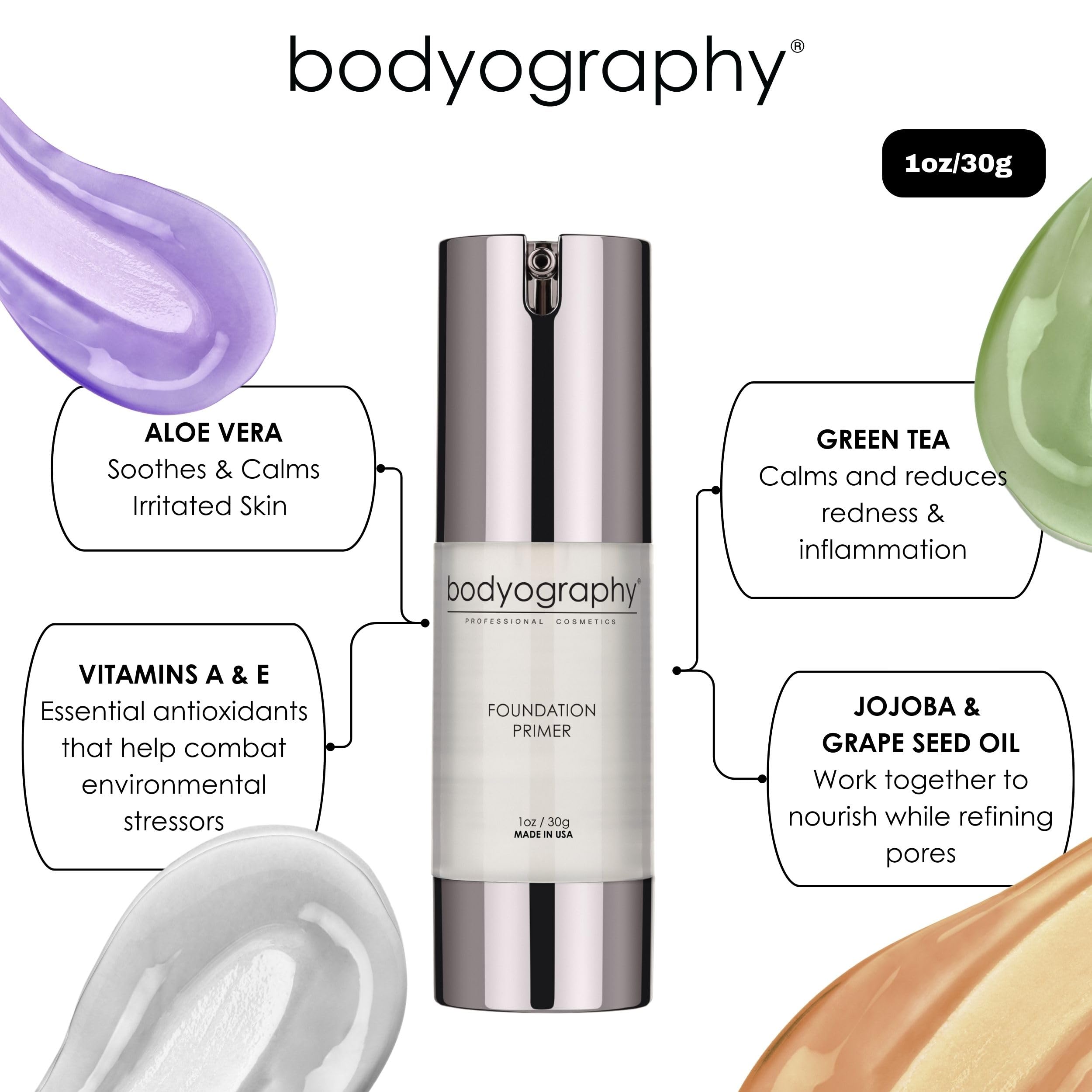 Bodyography Foundation Primer Green – Anti-Aging Silicone Primer with Vitamin E, Jojoba & Grapeseed Oil | Shine Control | Gluten-Free & Cruelty-Free | 1 oz