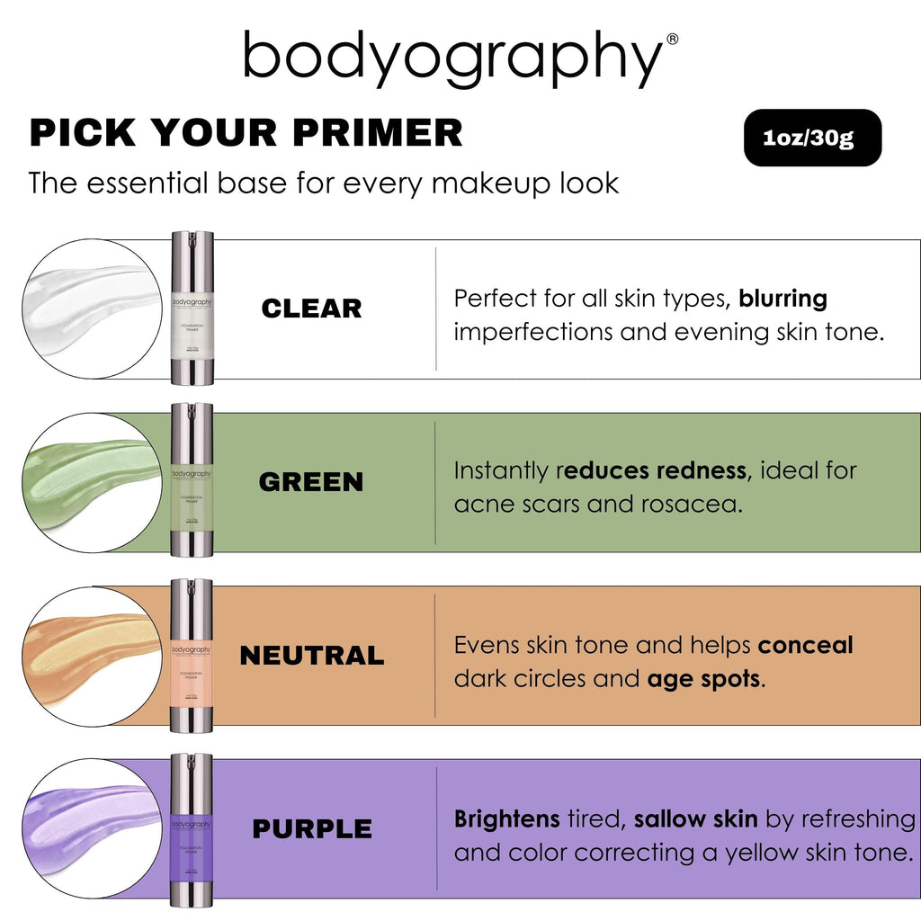 Bodyography Foundation Primer Green – Anti-Aging Silicone Primer with Vitamin E, Jojoba & Grapeseed Oil | Shine Control | Gluten-Free & Cruelty-Free | 1 oz