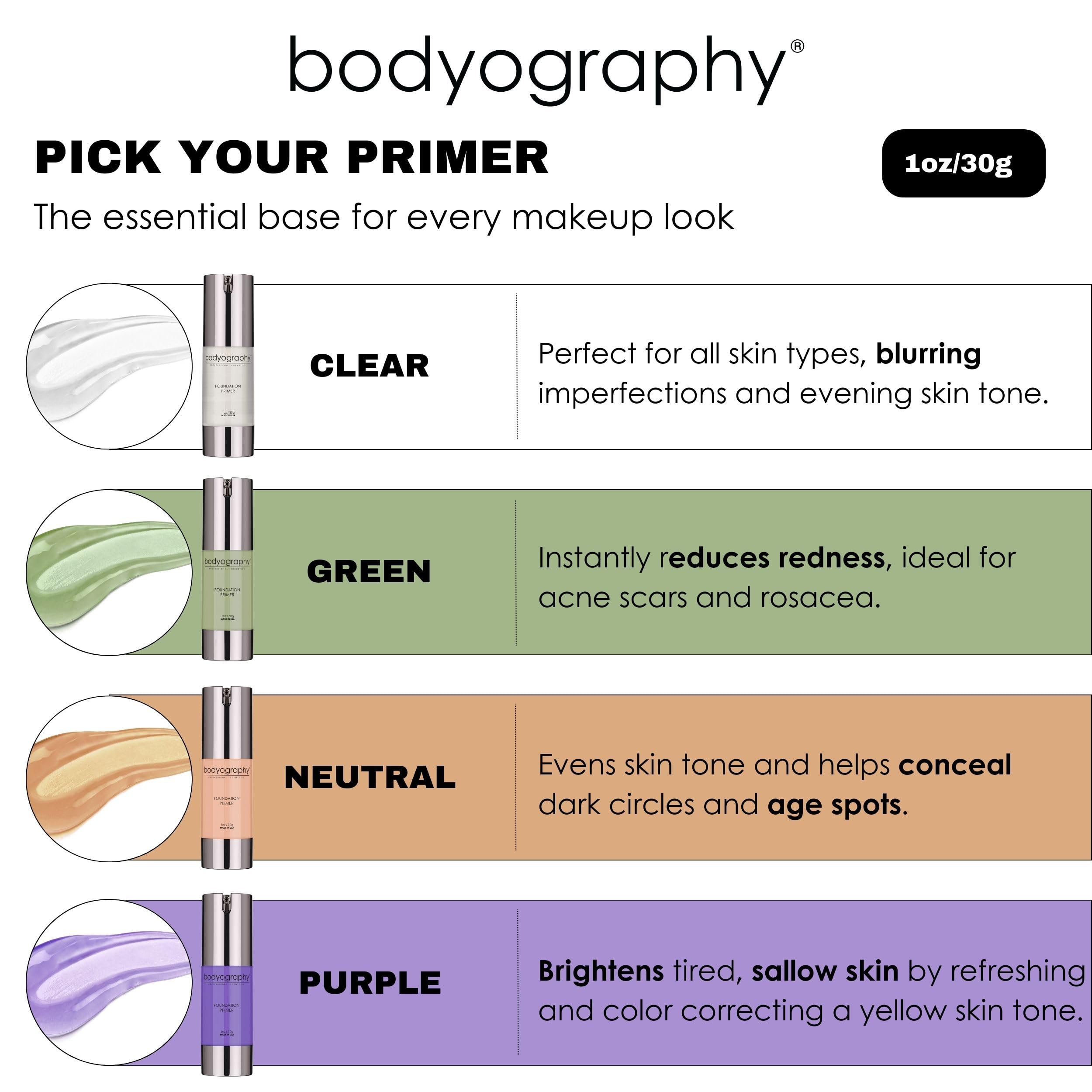 Bodyography Foundation Primer Neutral | Shine-Control Silky Base with Jojoba, Vitamin E, Grapeseed Oil