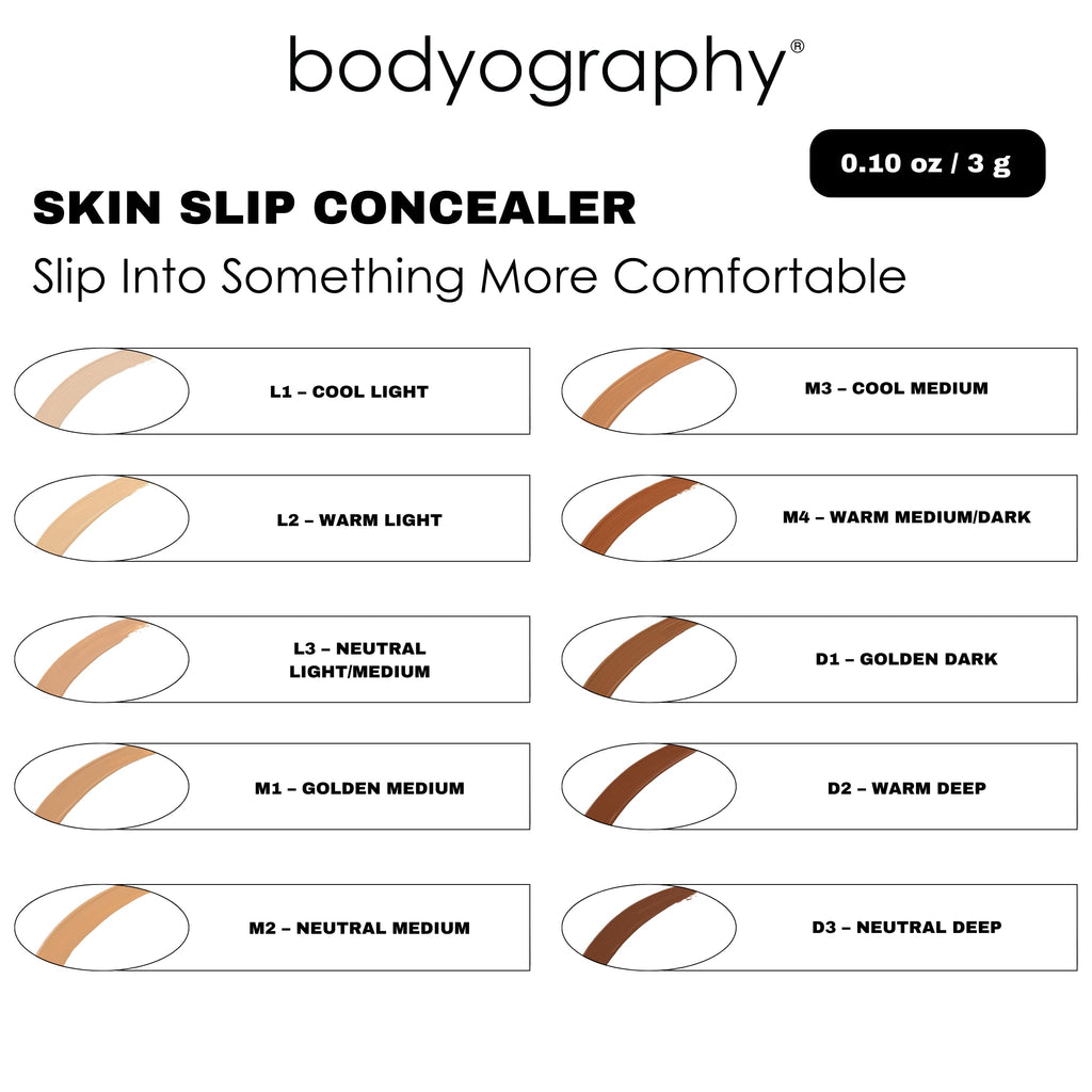 Bodyography Skin Slip Full-Coverage Concealer — Satin Finish, 35% Pigment, Hydration