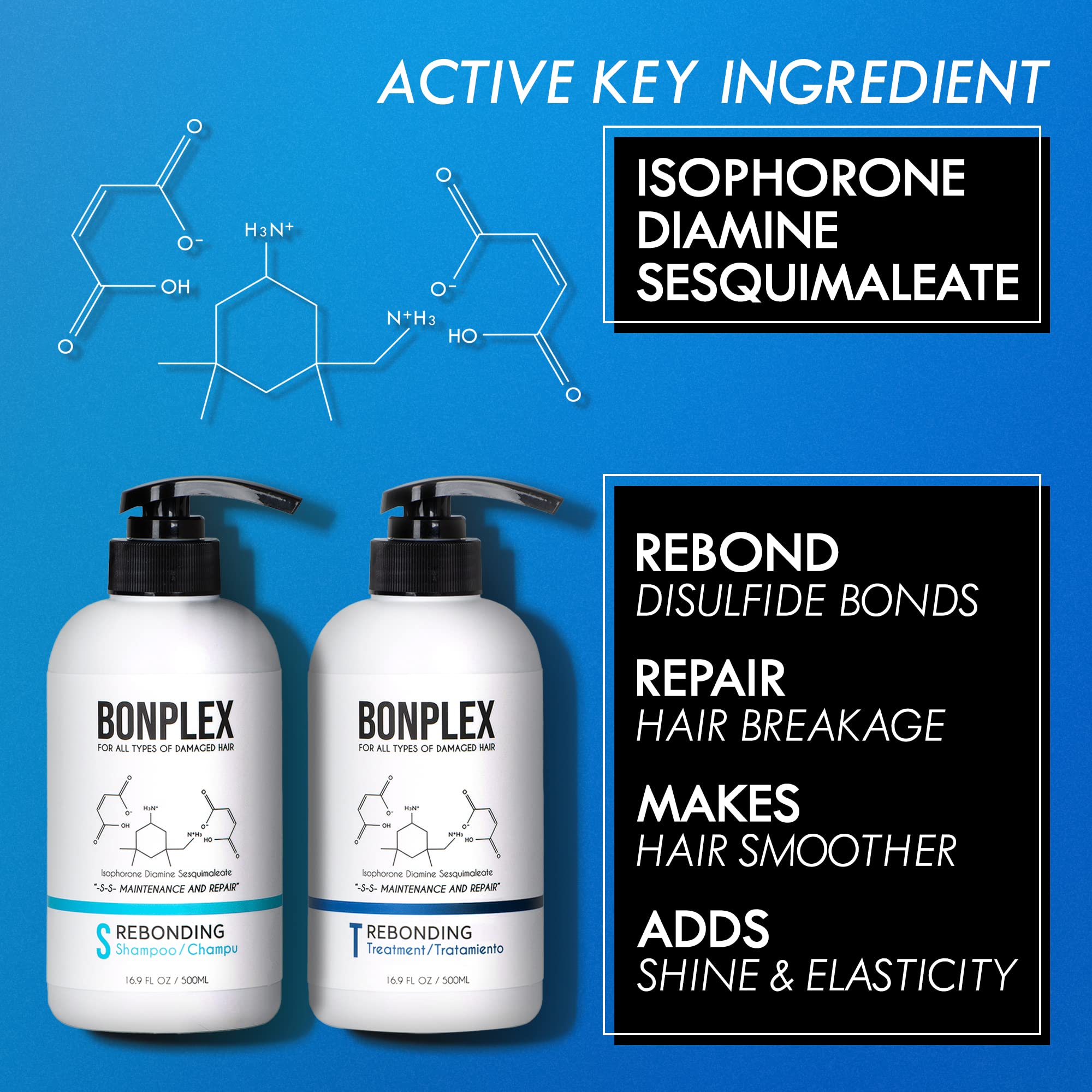 BONPLEX Perfect Bonding Concentrate – Bond Strengthening & Color Longevity Duo (10.1oz)