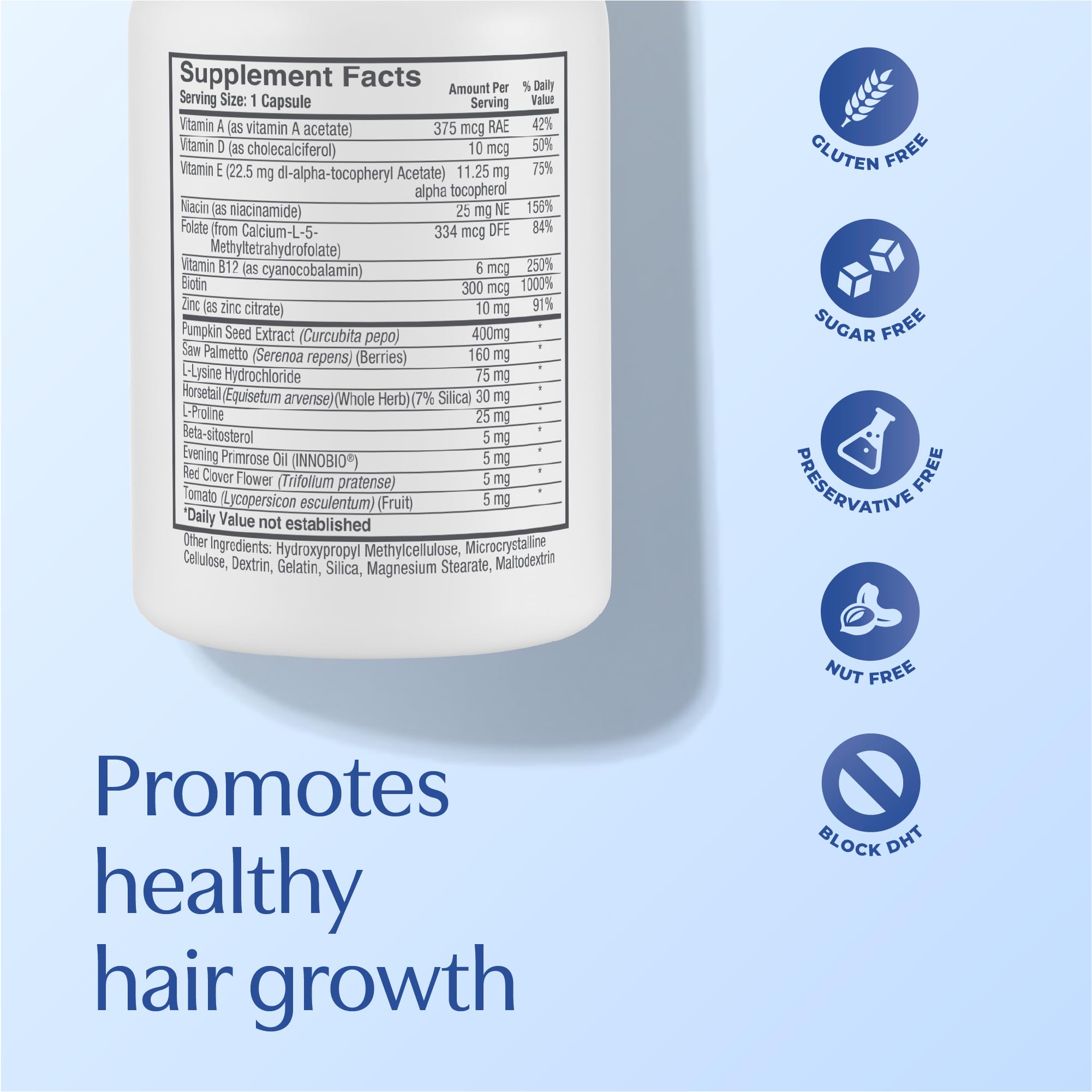 BosleyMD Men’s Healthy Hair Growth Supplements – DHT-Blocking Botanicals, Biotin & Zinc | 60 Capsules (2-Month Supply)