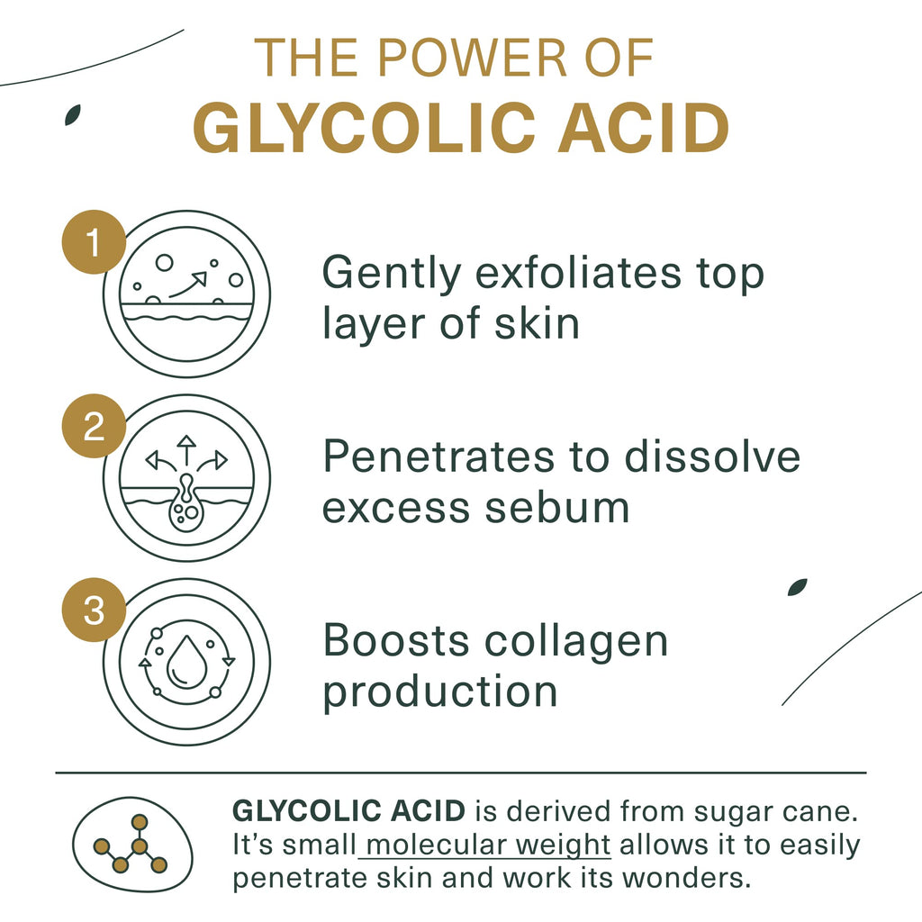 Botanic Tree Glycolic Acid Face Wash – 10% Glycolic & Salicylic Acid Cleanser, 2-Pack (6 fl oz each)