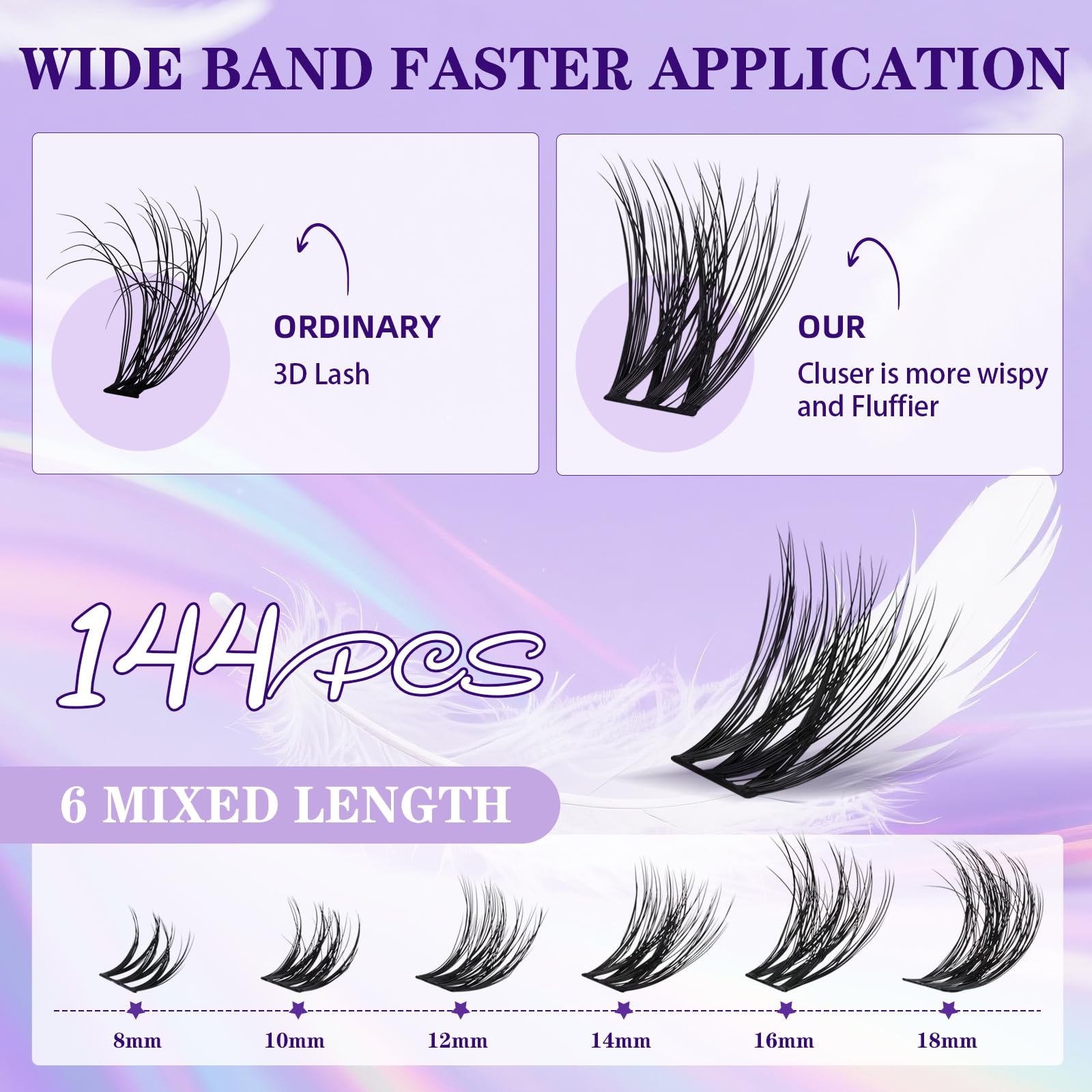 B&Qaugen Lash Clusters Kit Wispy Fluffy Feath5D – 8-18mm C Curl, Waterproof, Glue & Tools