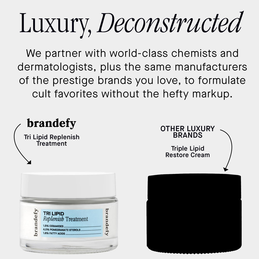 Brandefy Tri Lipid Replenish Treatment – Ceramides, Sterols, Fatty Acids + Peptide Moisturizer (1.6 oz)