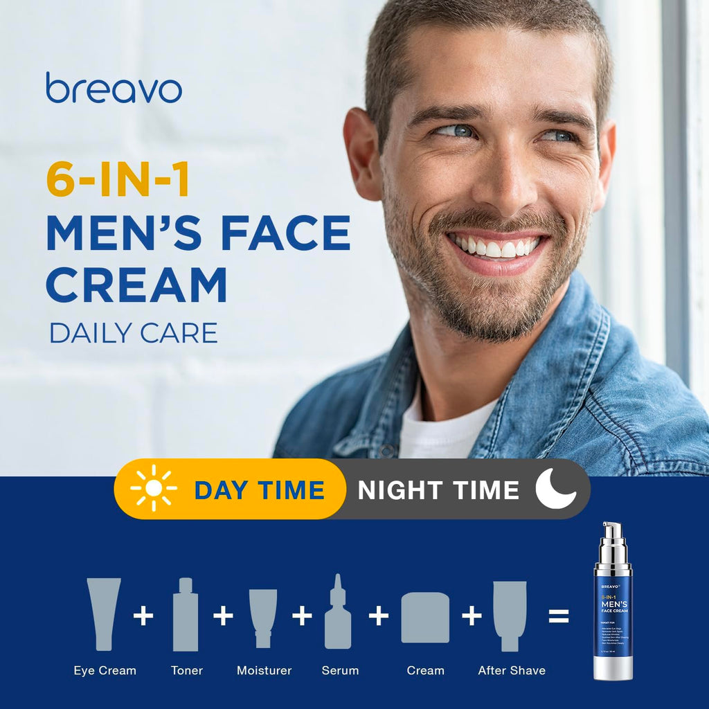 Breavo 6 in 1 Face Cream for Men – Anti-Aging, Eye Bags & Wrinkle Reduction (Pack of 2)