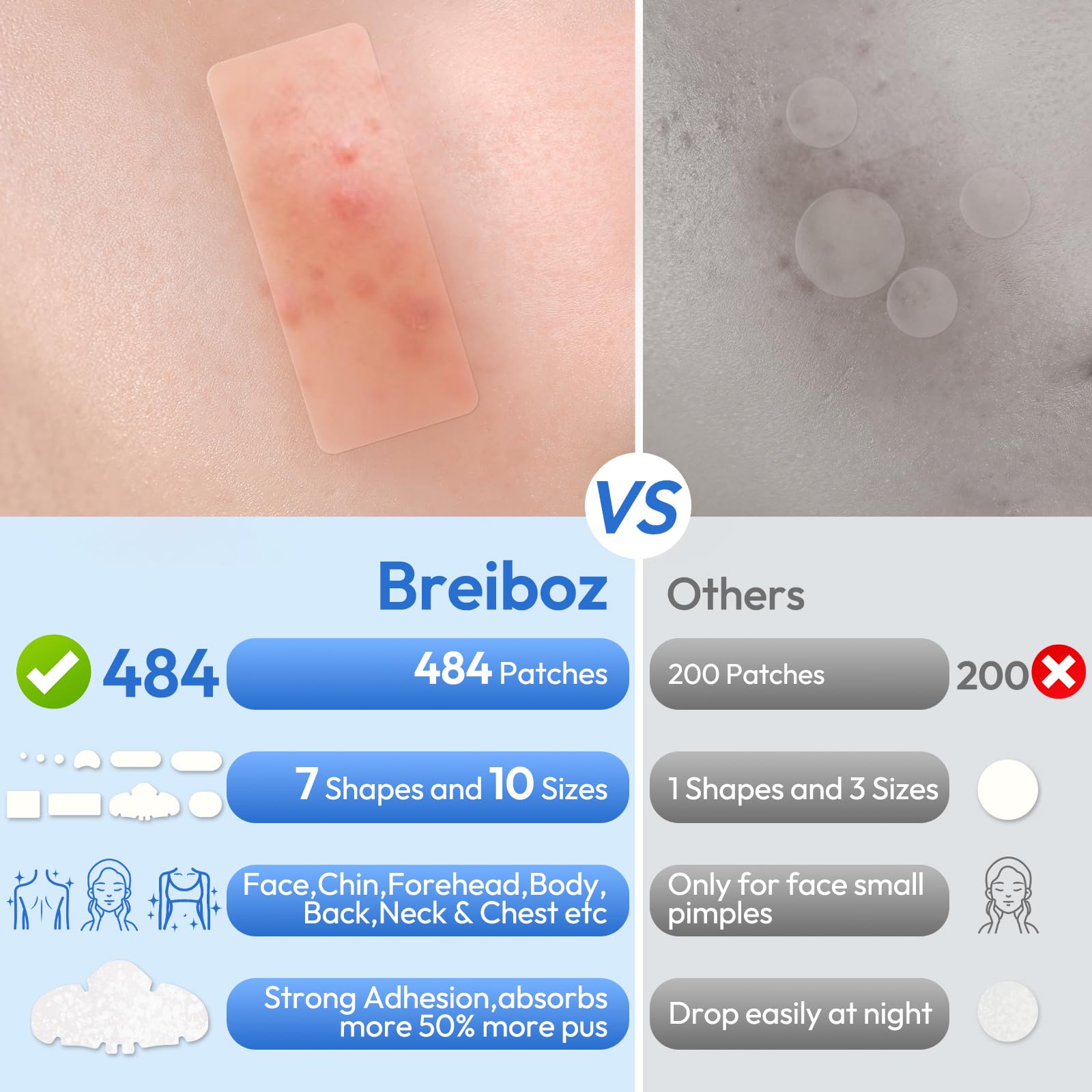 Breiboz Large Pimple Patches – 484 XL Hydrocolloid Patches for Face & Body with Tea Tree, Salicylic Acid & Cica Oil