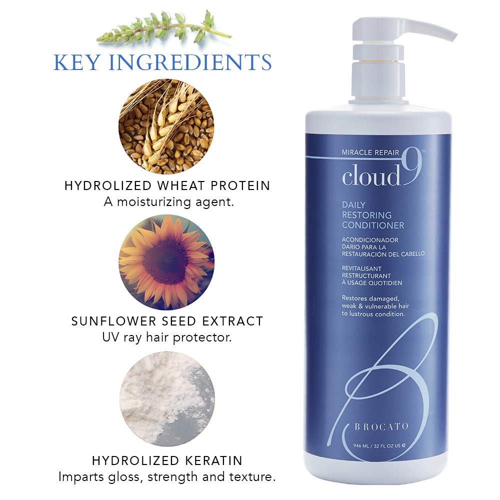 Brocato Cloud 9 Daily Restoring Conditioner – Miracle Repair Moisturizing & Revitalizing Rinse-Out Conditioner | 32 oz