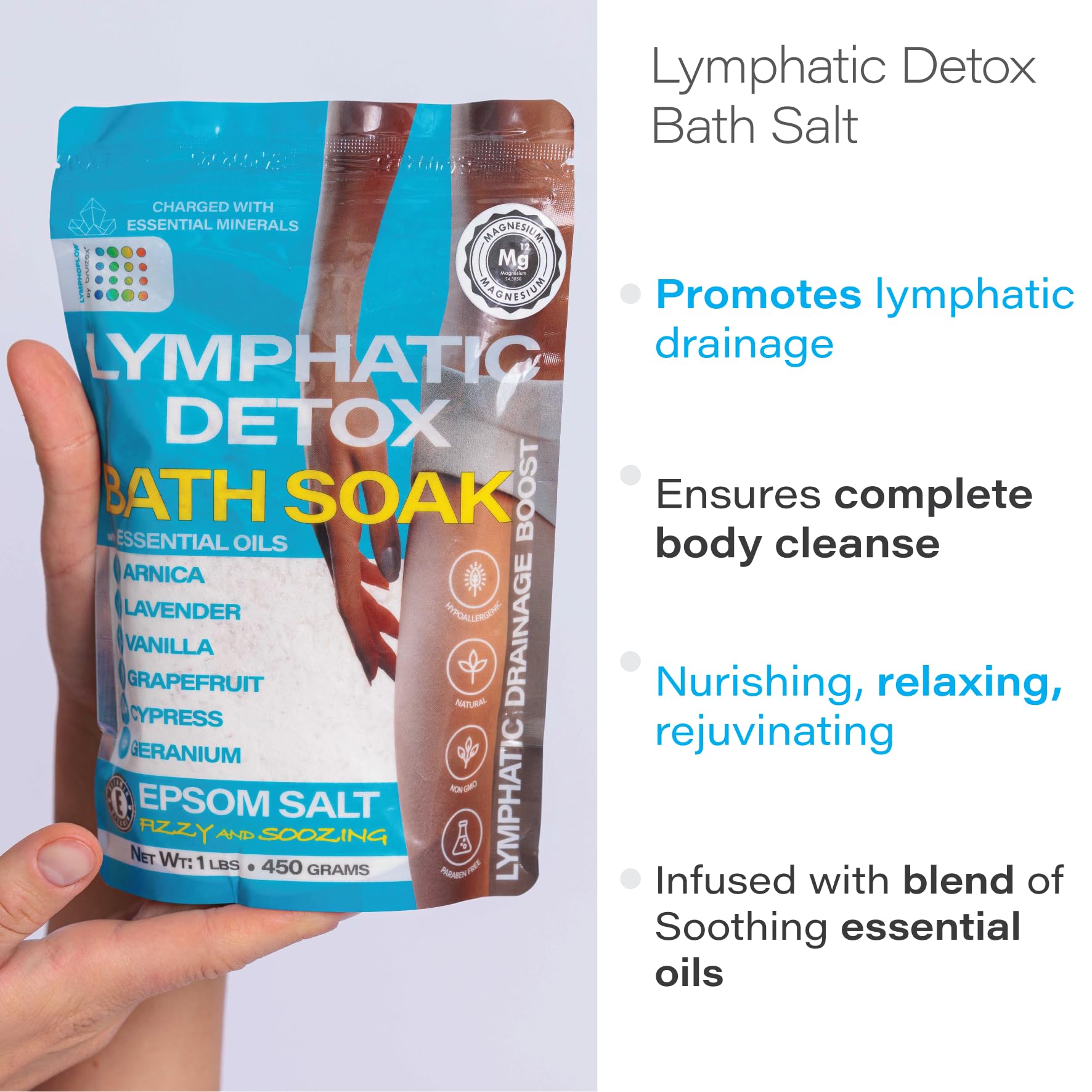 Bruizex Arnica Montana Bath Salts – Lymphatic Drainage & Epsom Bath Soak (1 lb)
