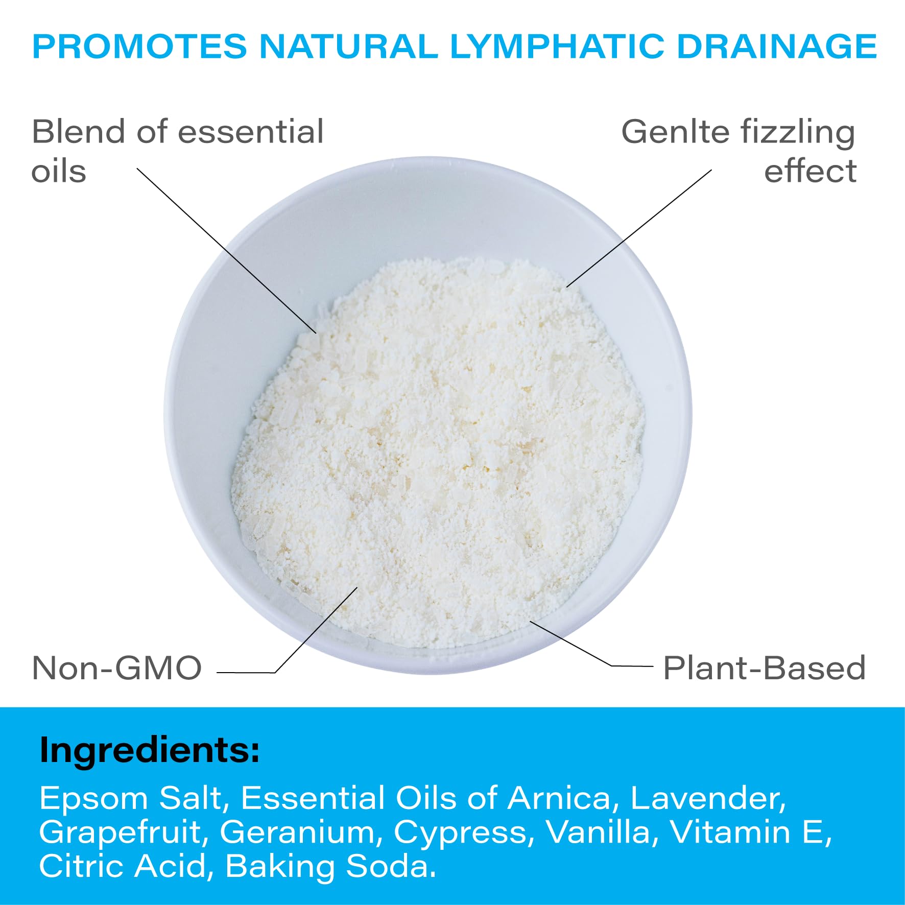Bruizex Arnica Montana Bath Salts – Lymphatic Drainage & Epsom Bath Soak (1 lb)