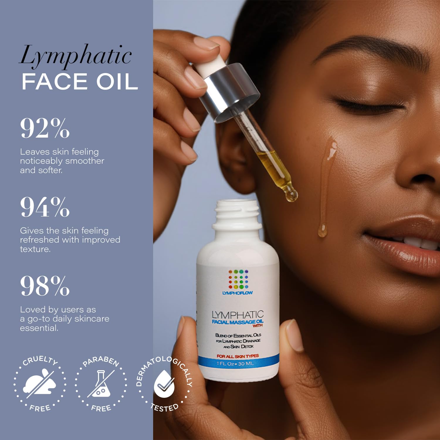 Bruizex Facial Lymphatic Drainage Oil for Gua Sha – Jojoba & Coconut Massage Oil, 1 Fl Oz
