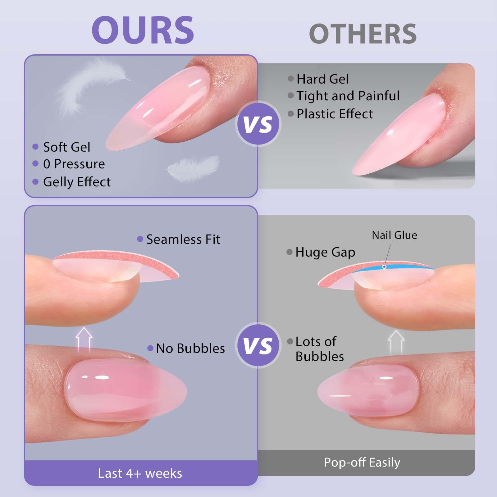BTArtbox Short Almond Soft Gel Nail Tips – XCOATTIPS Nude Press-On Nails, 160pcs
