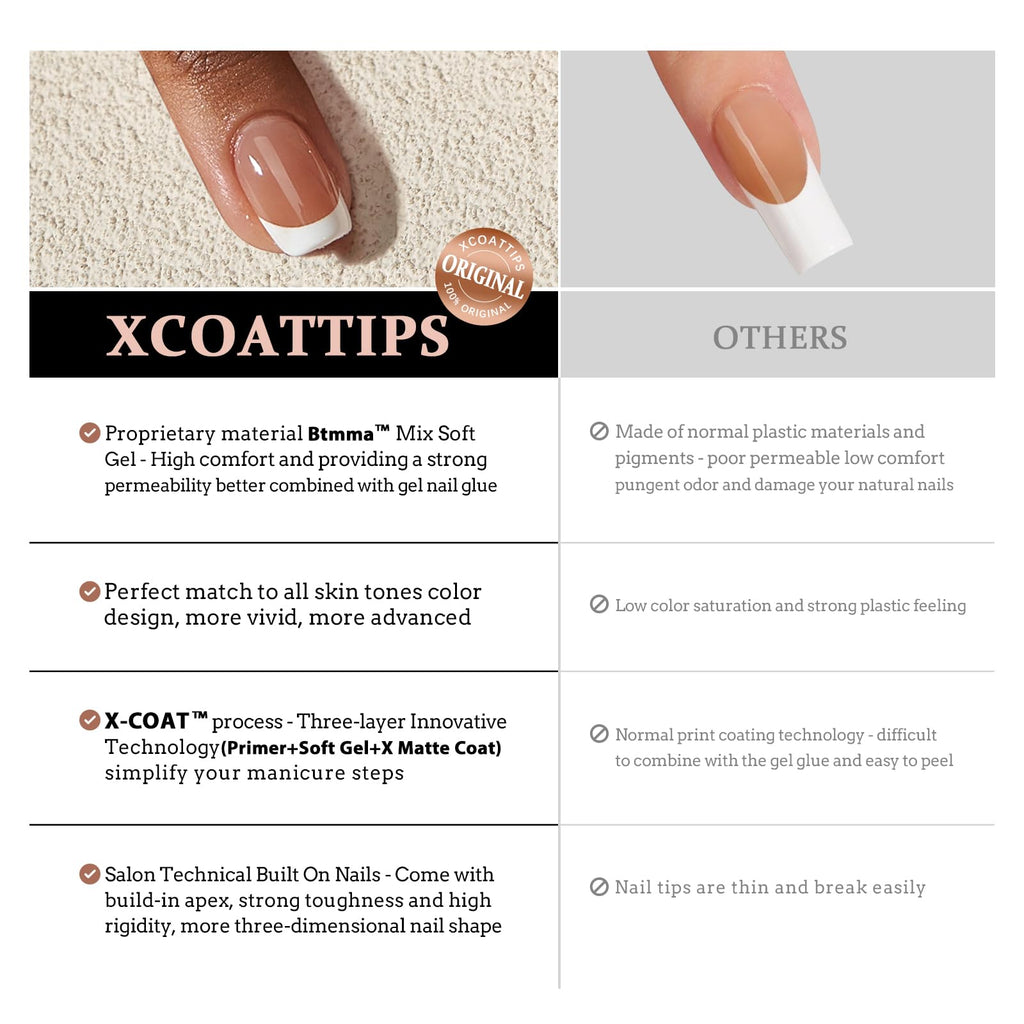 BTArtboxnails XCOATTIPS French Tip Nails – Long Press On Nails, Black Square Tips