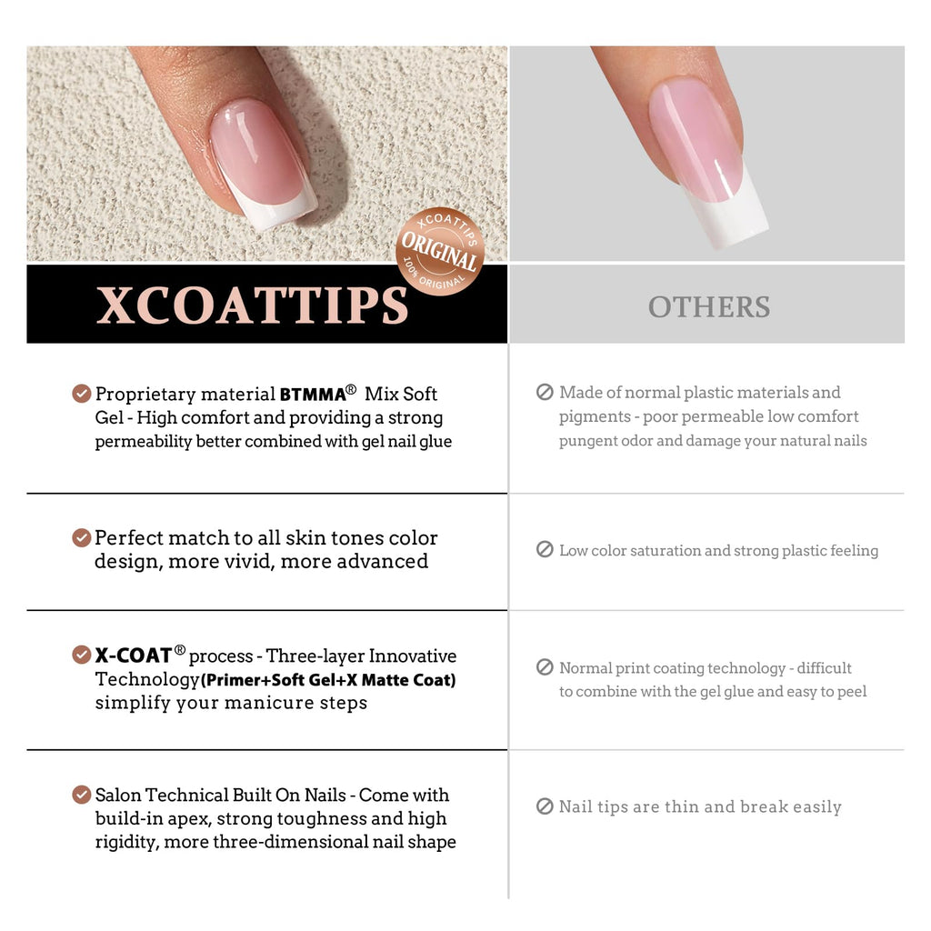BTArtboxnails XCOATTIPS French Tip Press-On Nails Kit – All-in-One Coffin Extension