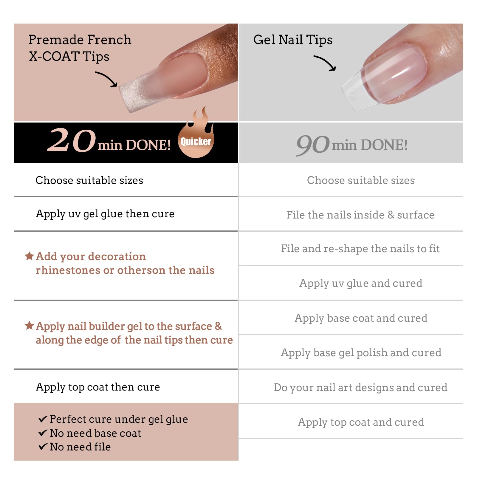 BTArtboxnails XCOATTIPS Cat Eye French Tip Press-On Nails – Soft Gel, Long Square Extensions