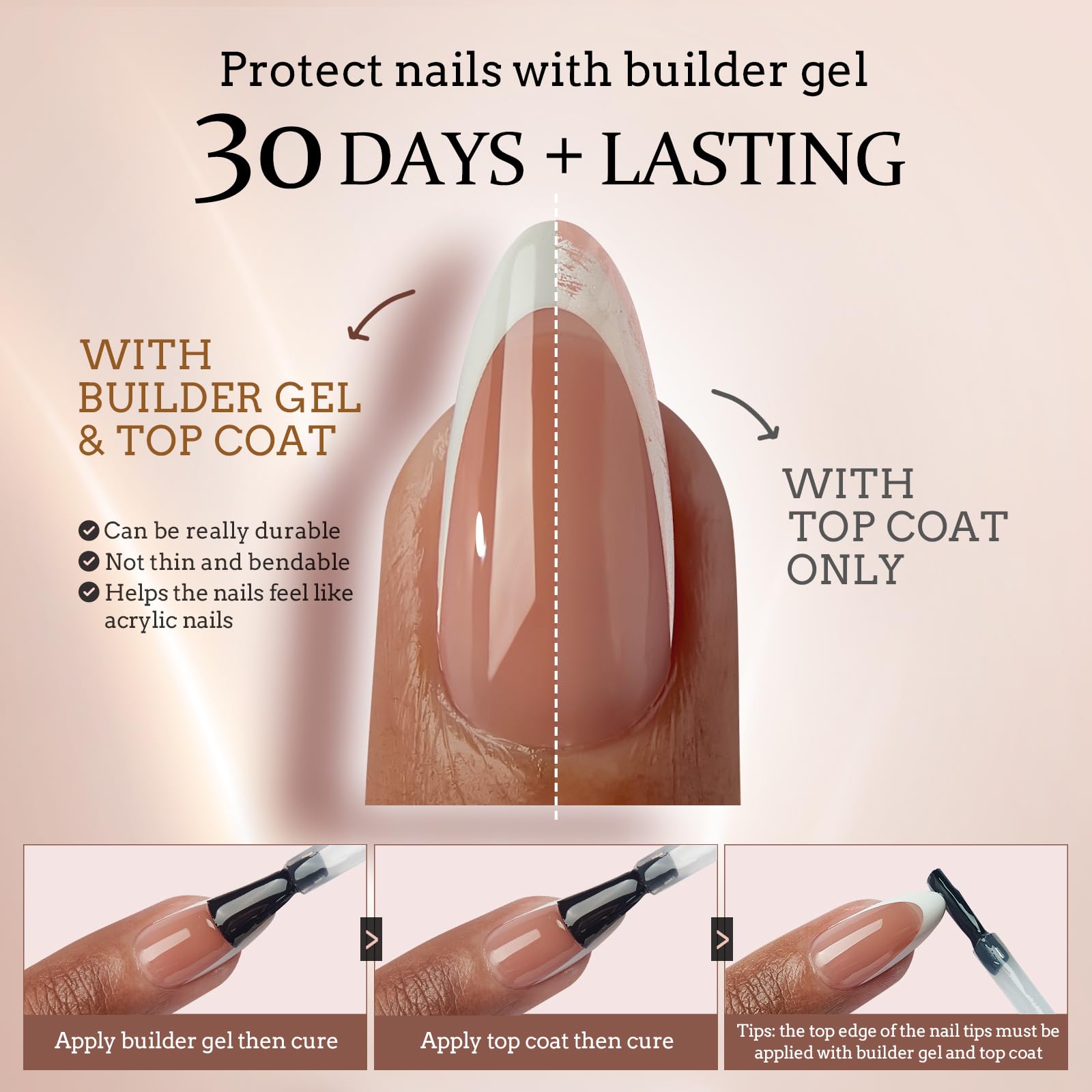 BTArtboxnails XCOATTIPS French Tip Nail Kit – Gel Extensions, Nail Lamp