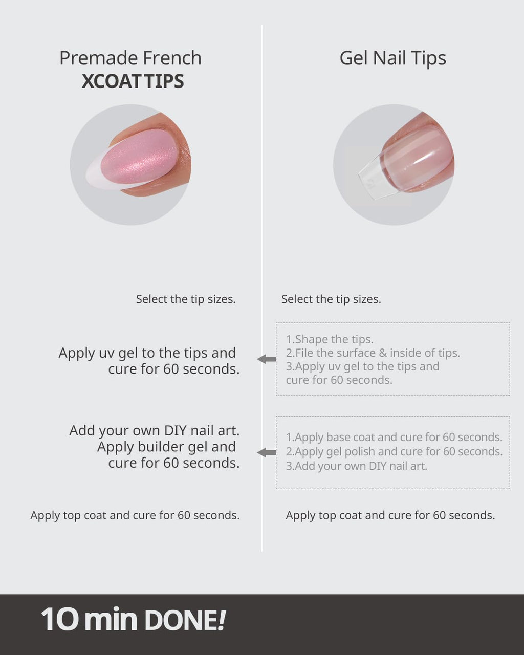 BTArtboxNails XCOATTIPS French Tip Press On Nails – Pink Glitter Base, Short Oval, 96 Pcs, 16 Sizes