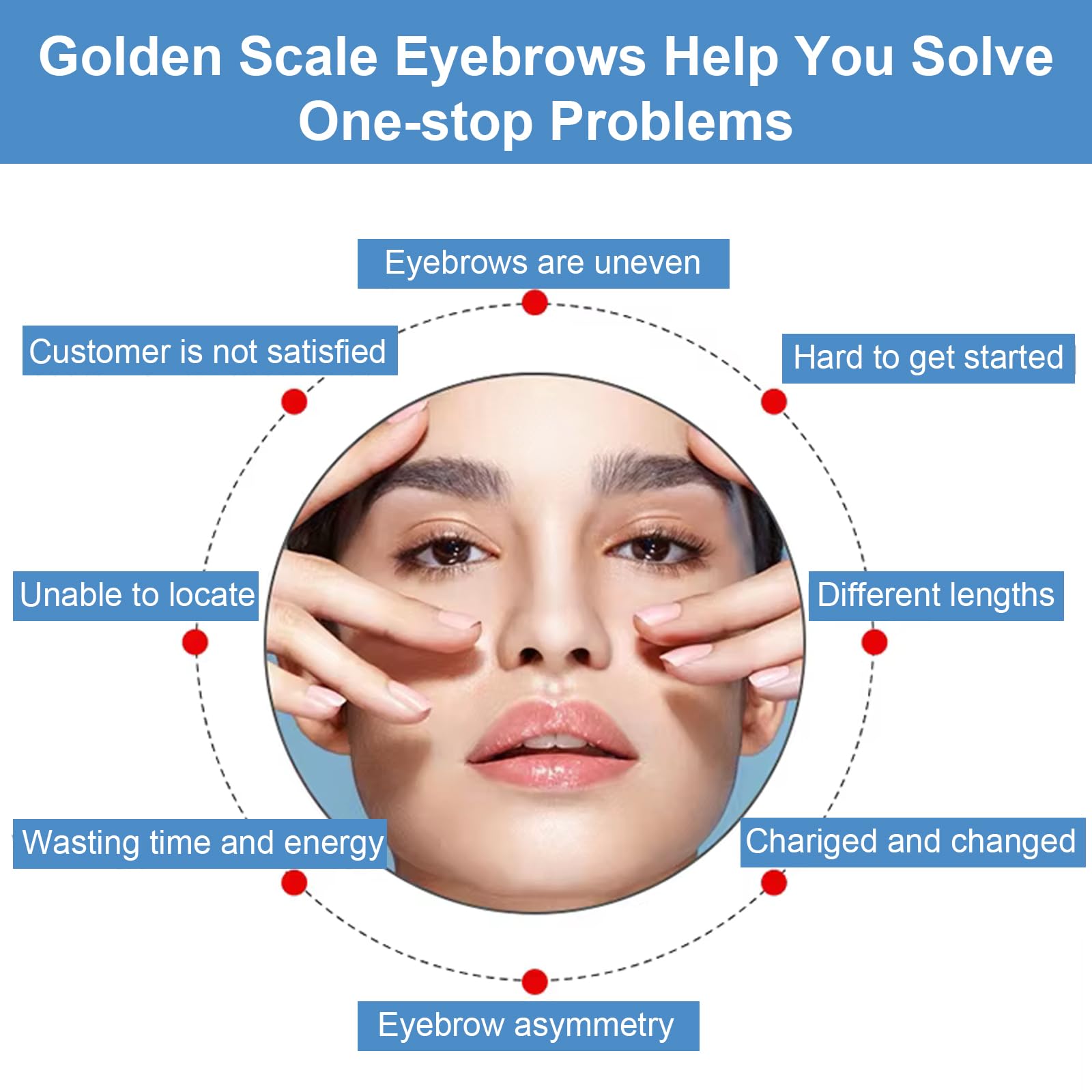 Buulea 2 Pcs Golden Ratio Eyebrow Caliper & 1:1.618 Ruler – Precision Brow Mapping Tool