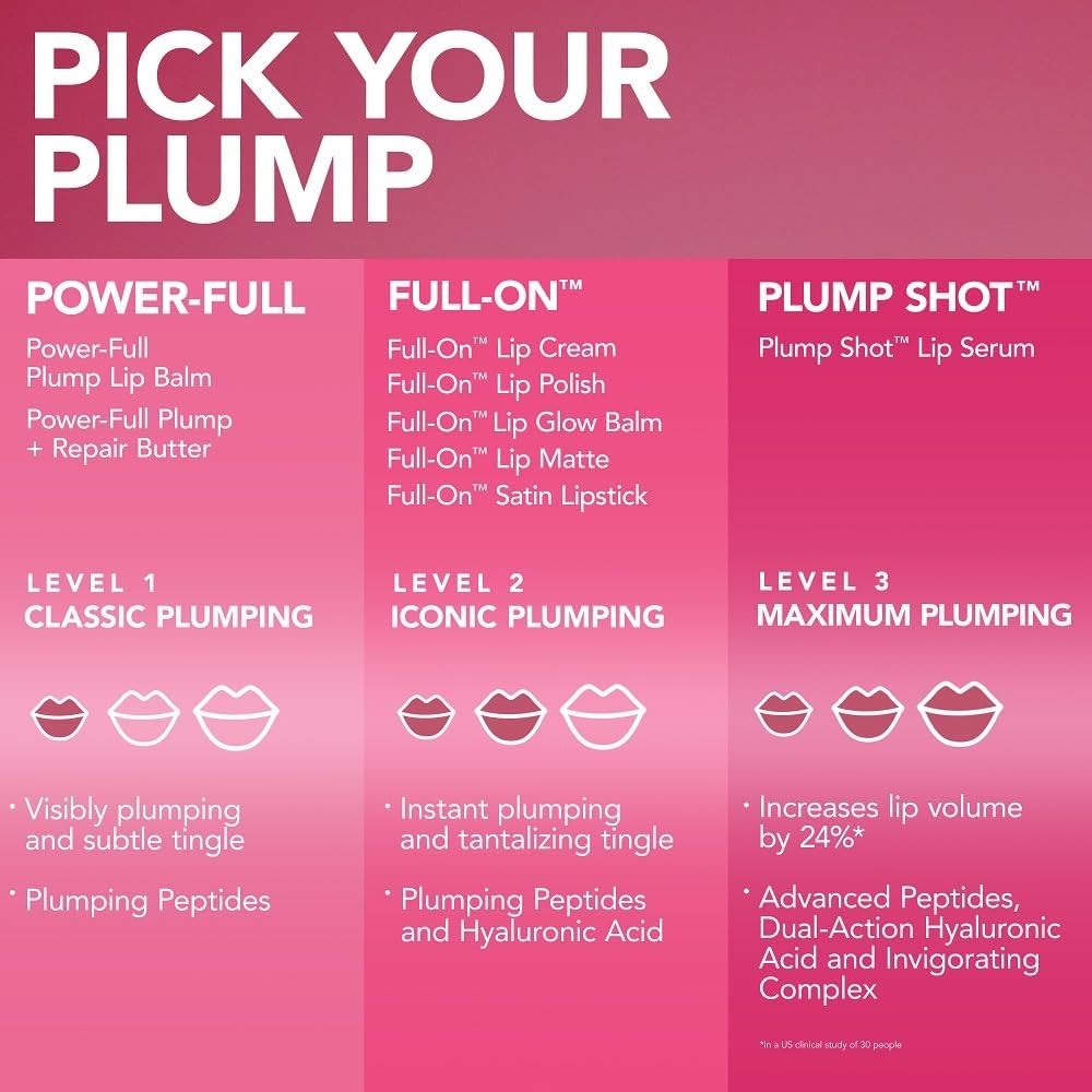 Buxom Plump Shot Lip Serum – Clear Filler Gloss with Shimmer Chrome Tints | 24% Plump