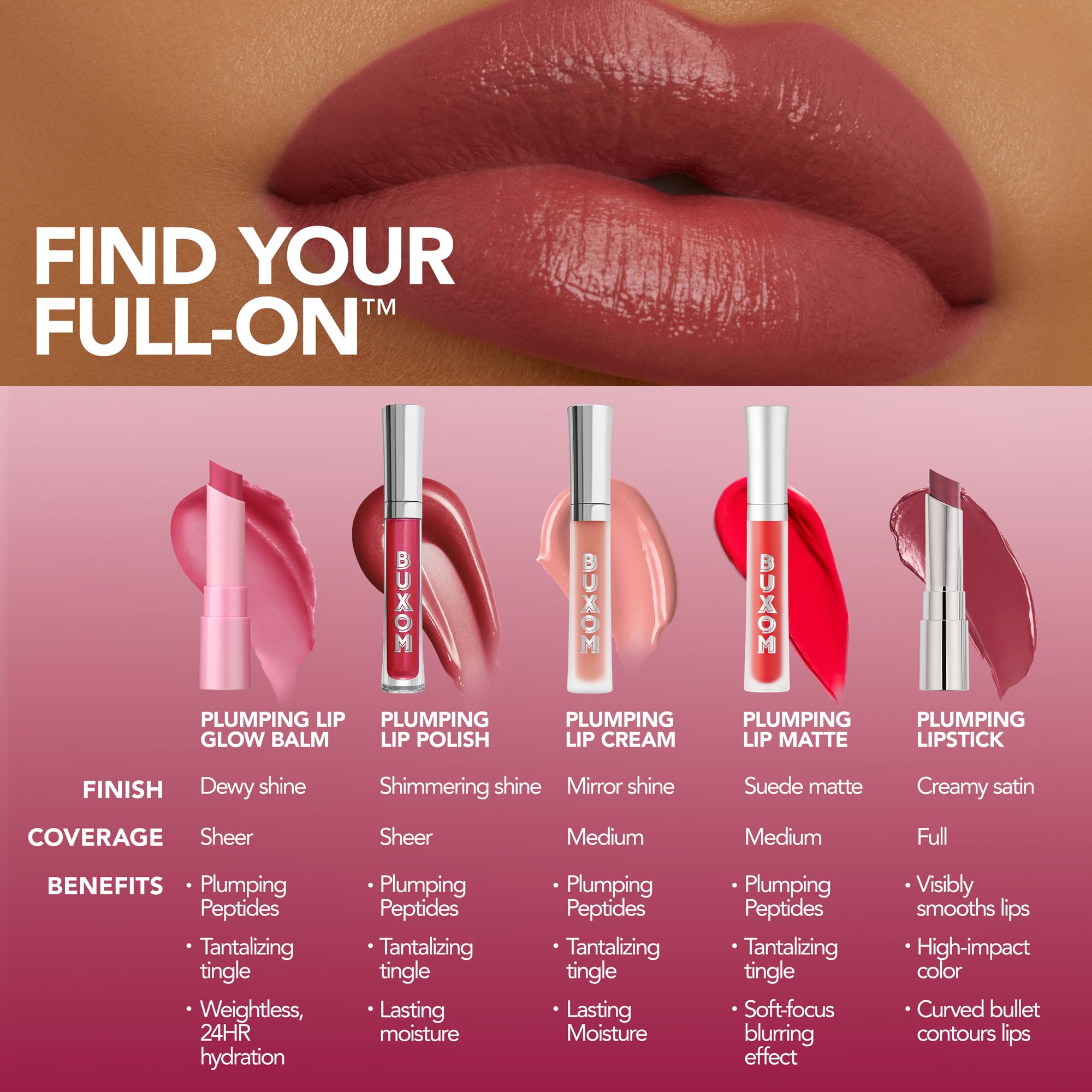 BUXOM Full-On Plumping Lip Glow Balm Blackberry Jam – Hydration, Glow & Tint