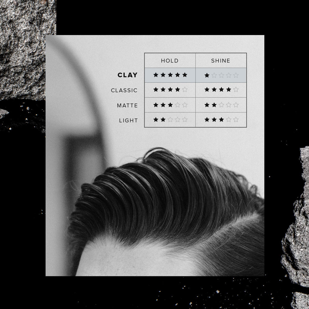 BYRD Hair Clay Pomade 2-Pack - Strong Hold, Ultra Matte Finish, Volume & Sculpt