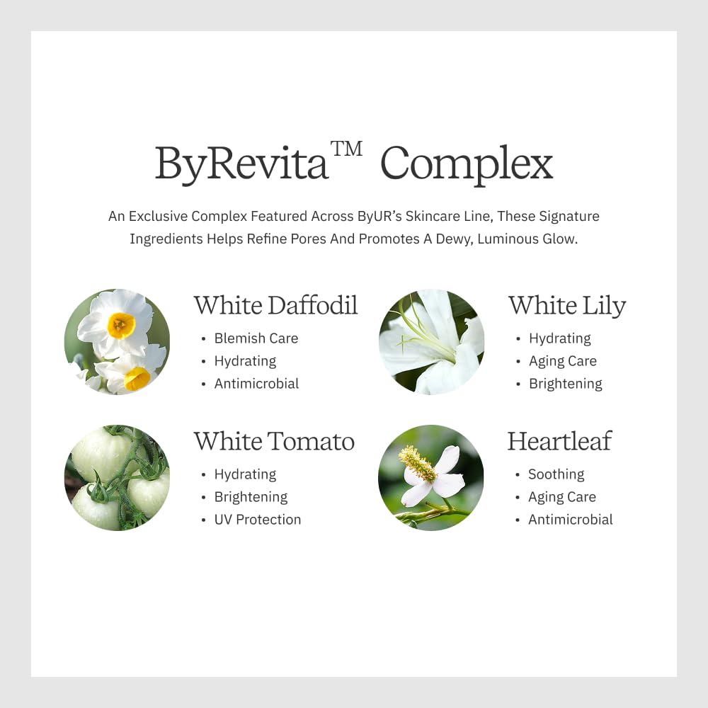 ByUR Green Wonder Keep Peace Toner Pads – Gentle Exfoliation for Sensitive Skin (70 Count)