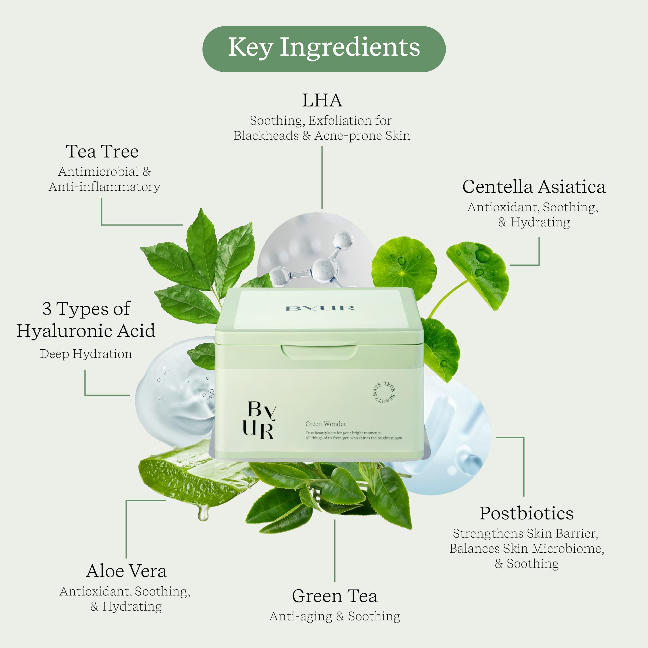 ByUR Green Wonder Daily Aqua Serum Mask (30 Count) – Hydrating, Soothing, Pore Tightening | Vegan K-Beauty