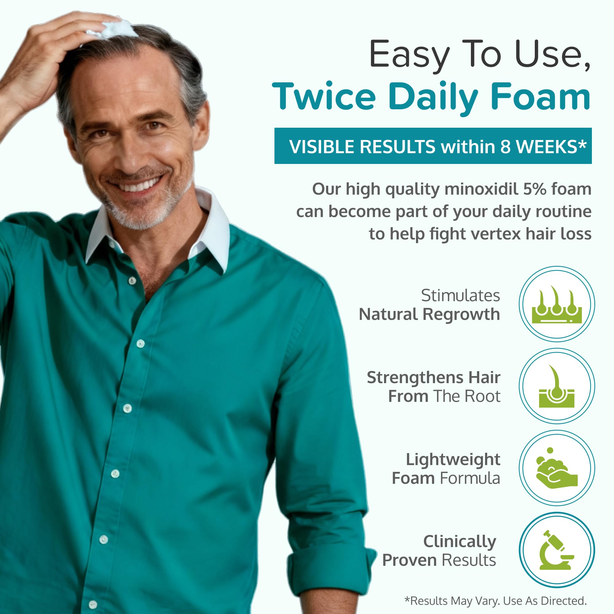 C'rcle Minoxidil 5% Foam for Men – Unscented, 3-Month Supply | Vertex Hair Loss & Thinning Support