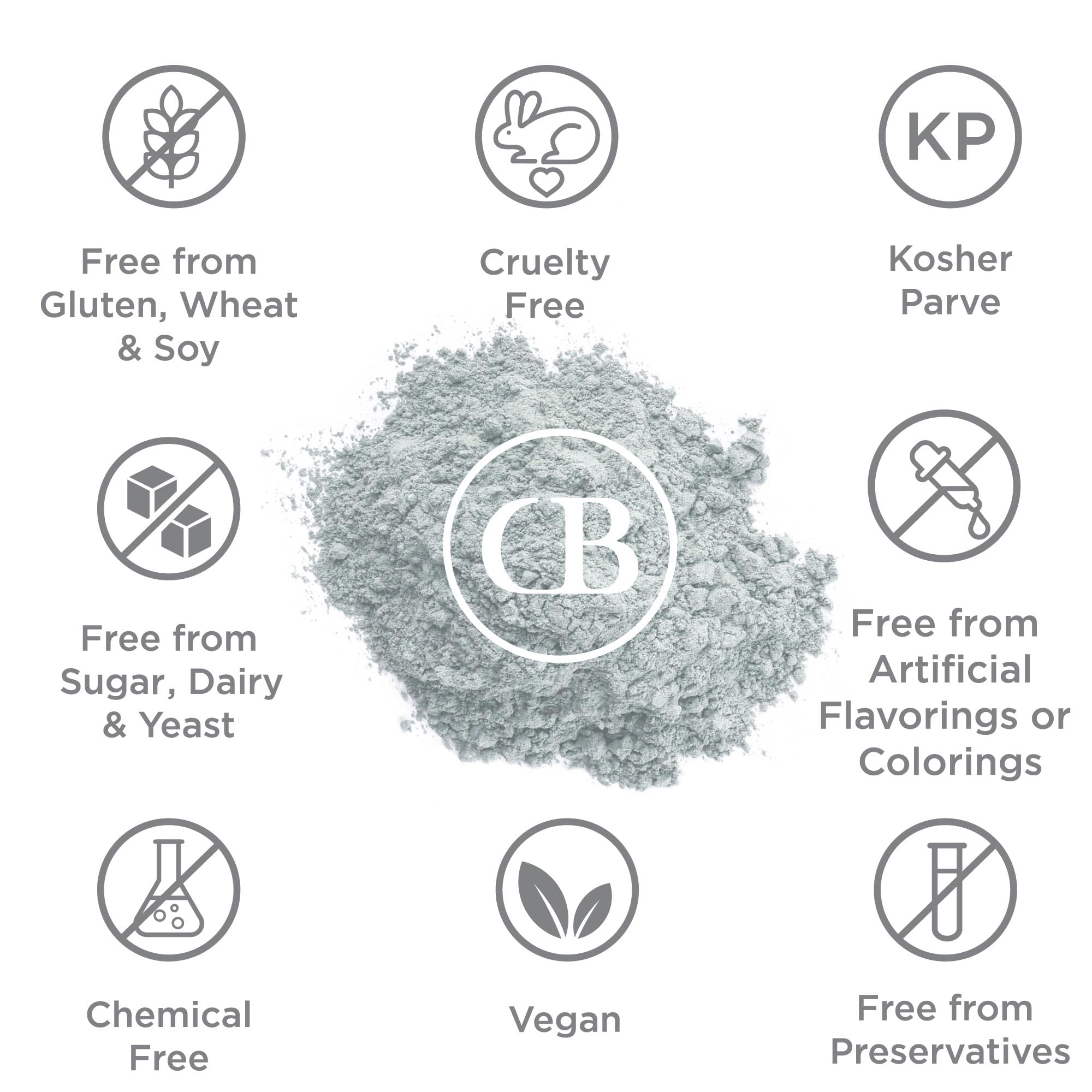 California Biology Kaolin & Calcium Bentonite Clay | Indian Healing Clay for Face & Body | 16 oz
