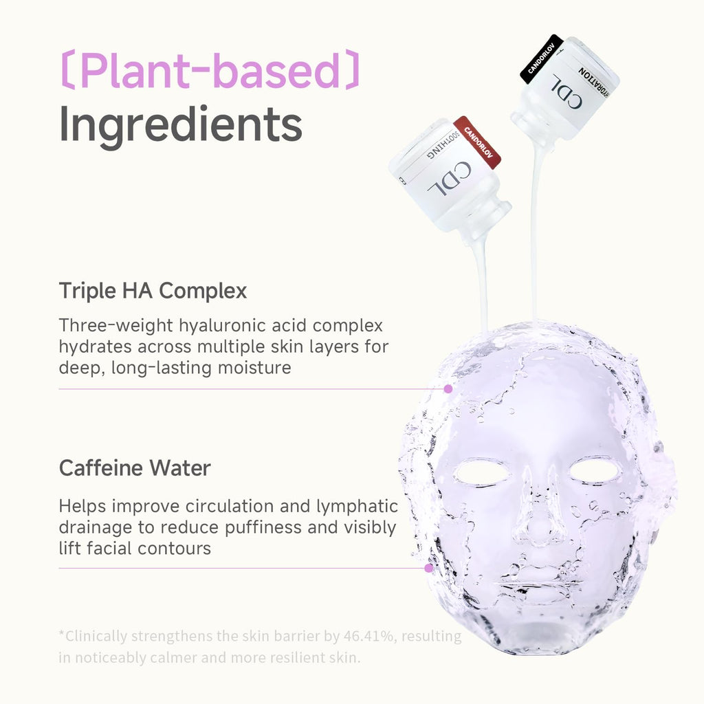 CANDORLOV CDL Icy Spotlight Sheet Mask – Brightening & Cooling (10 Sheets)