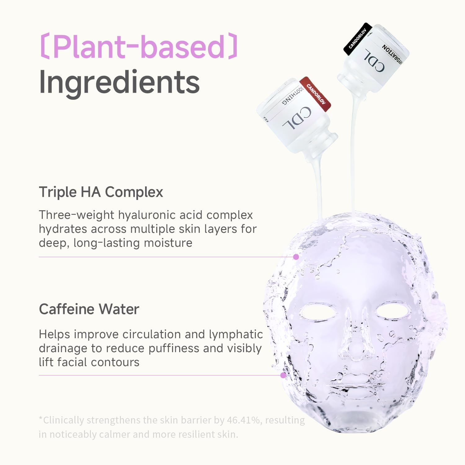 CANDORLOV CDL Icy Spotlight Sheet Mask – Brightening & Cooling (10 Sheets)