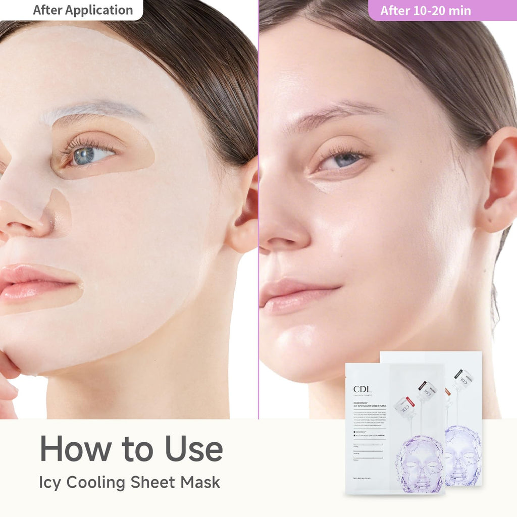 CANDORLOV CDL Icy Spotlight Sheet Mask – Brightening & Cooling (10 Sheets)