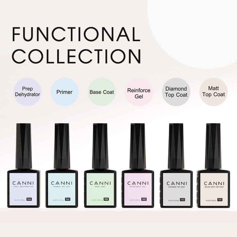 CANNI 6Pcs 9ml Hema-Free Gel Nail Polish Set – Dehydrator, Primer, Base & Top Coats