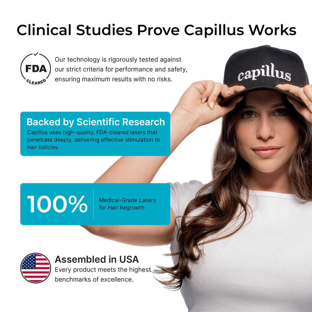 Capillus PRO Red Light Cap for Hair Regrowth — 272 Lasers, FDA Cleared, Bluetooth
