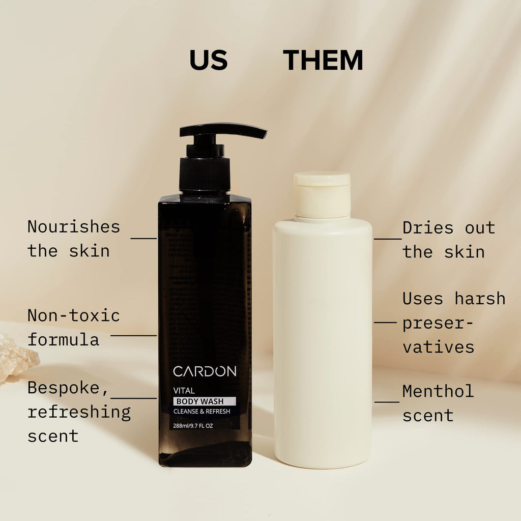 Cardon Acne Clearing Men's Body Wash – Korean Skincare with Green Tea, Sea Buckthorn & Cica