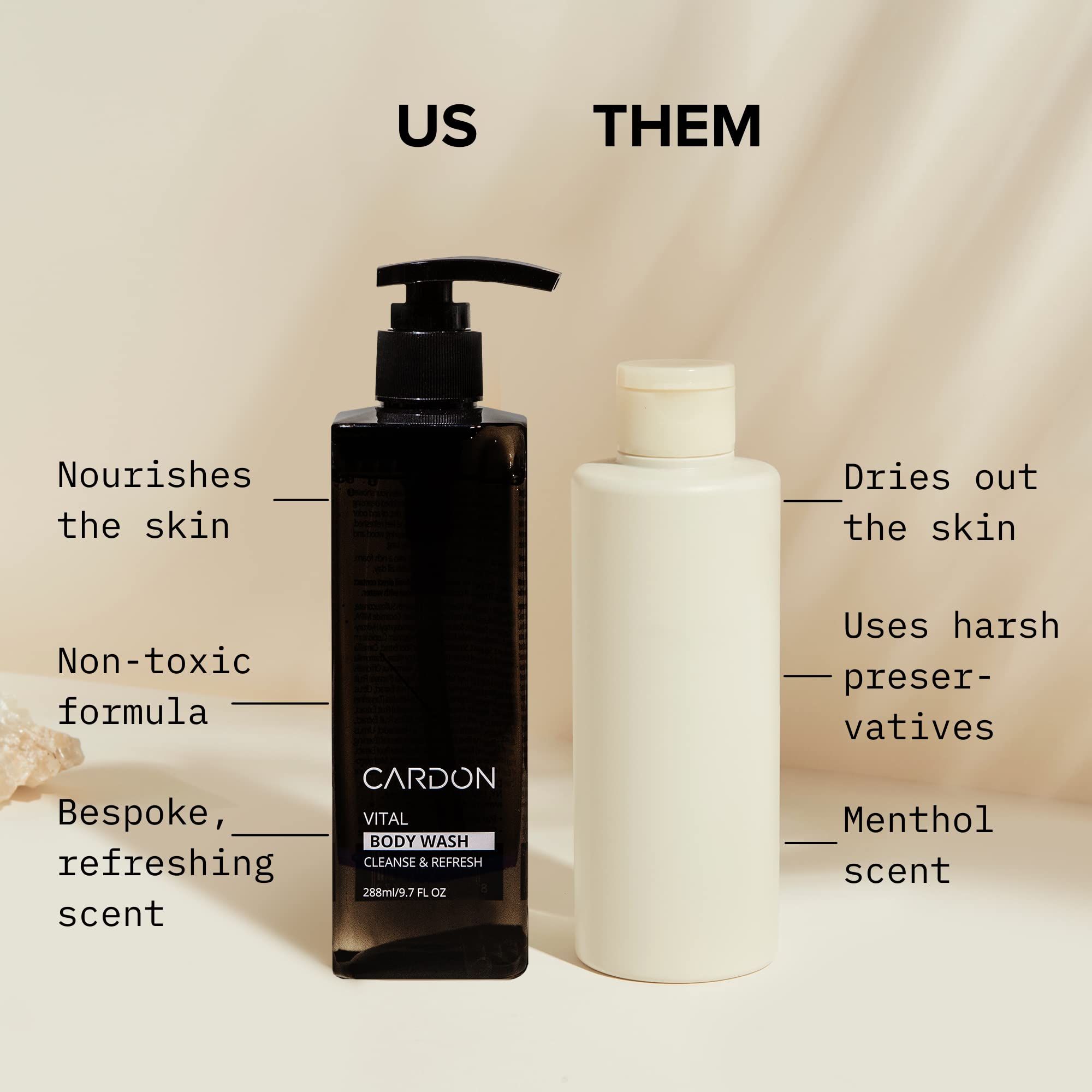 Cardon Acne Clearing Men's Body Wash – Korean Skincare with Green Tea, Sea Buckthorn & Cica