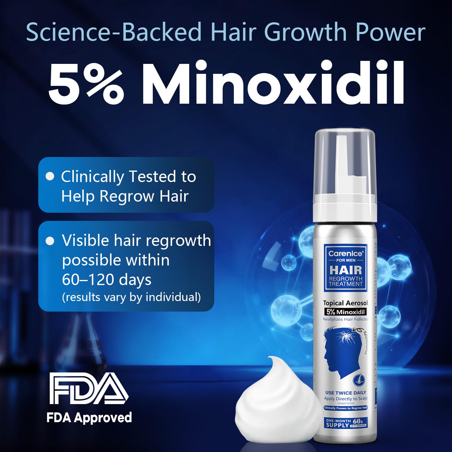 CARENICE 5% Minoxidil Foam for Men with Biotin – Unscented Hair & Beard Growth (6.33 oz)