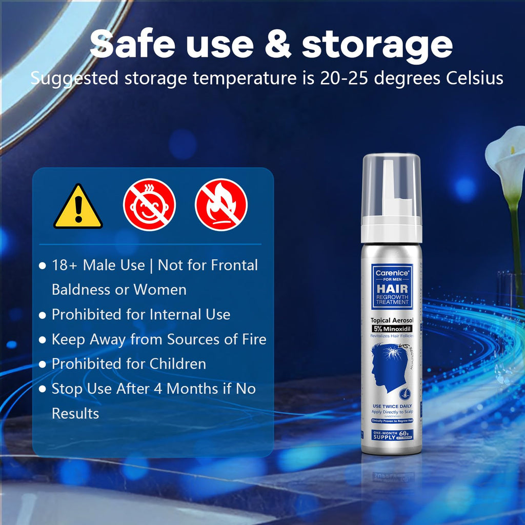 CARENICE 5% Minoxidil Foam for Men with Biotin – Unscented Hair & Beard Growth (6.33 oz)